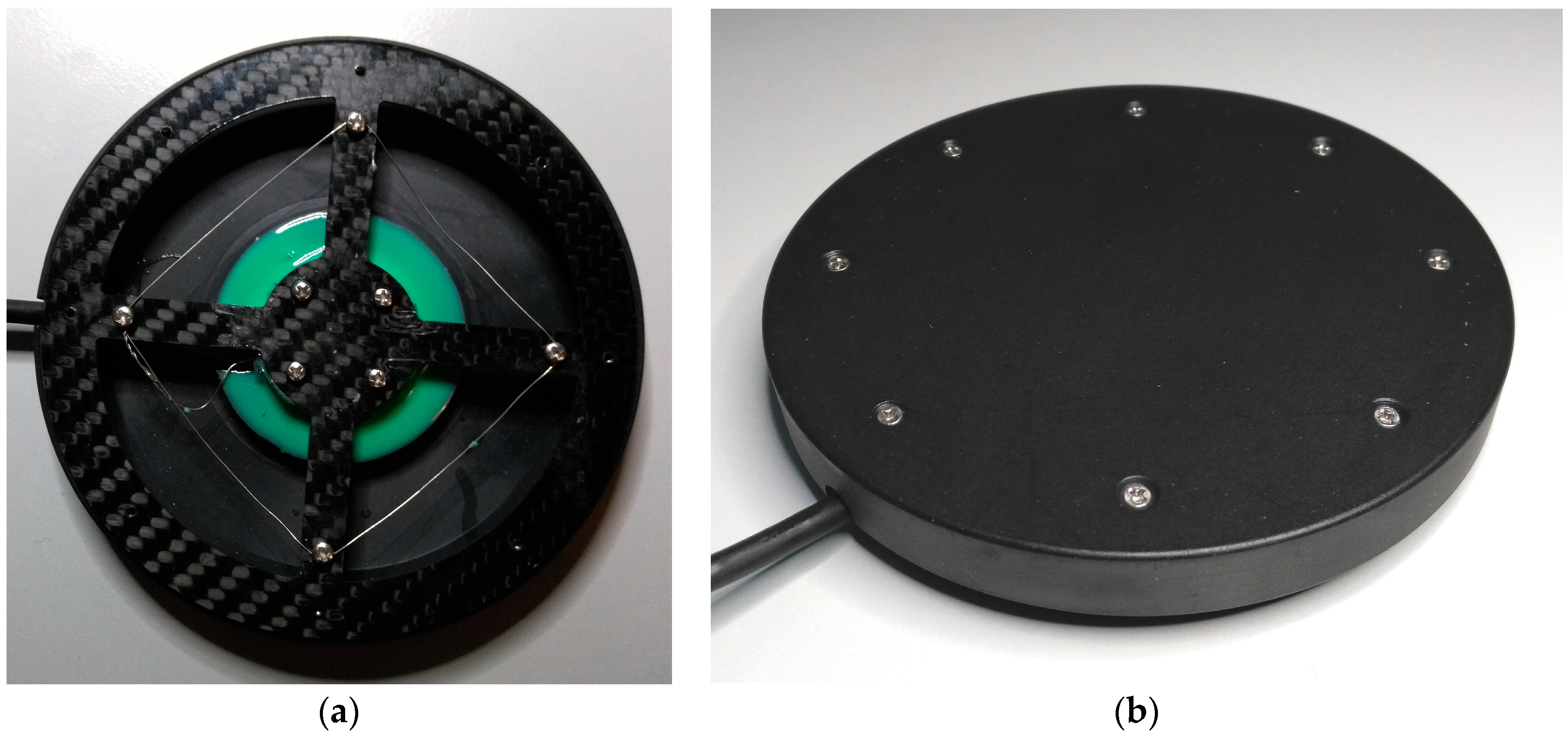 Sensors 17 00880 g005