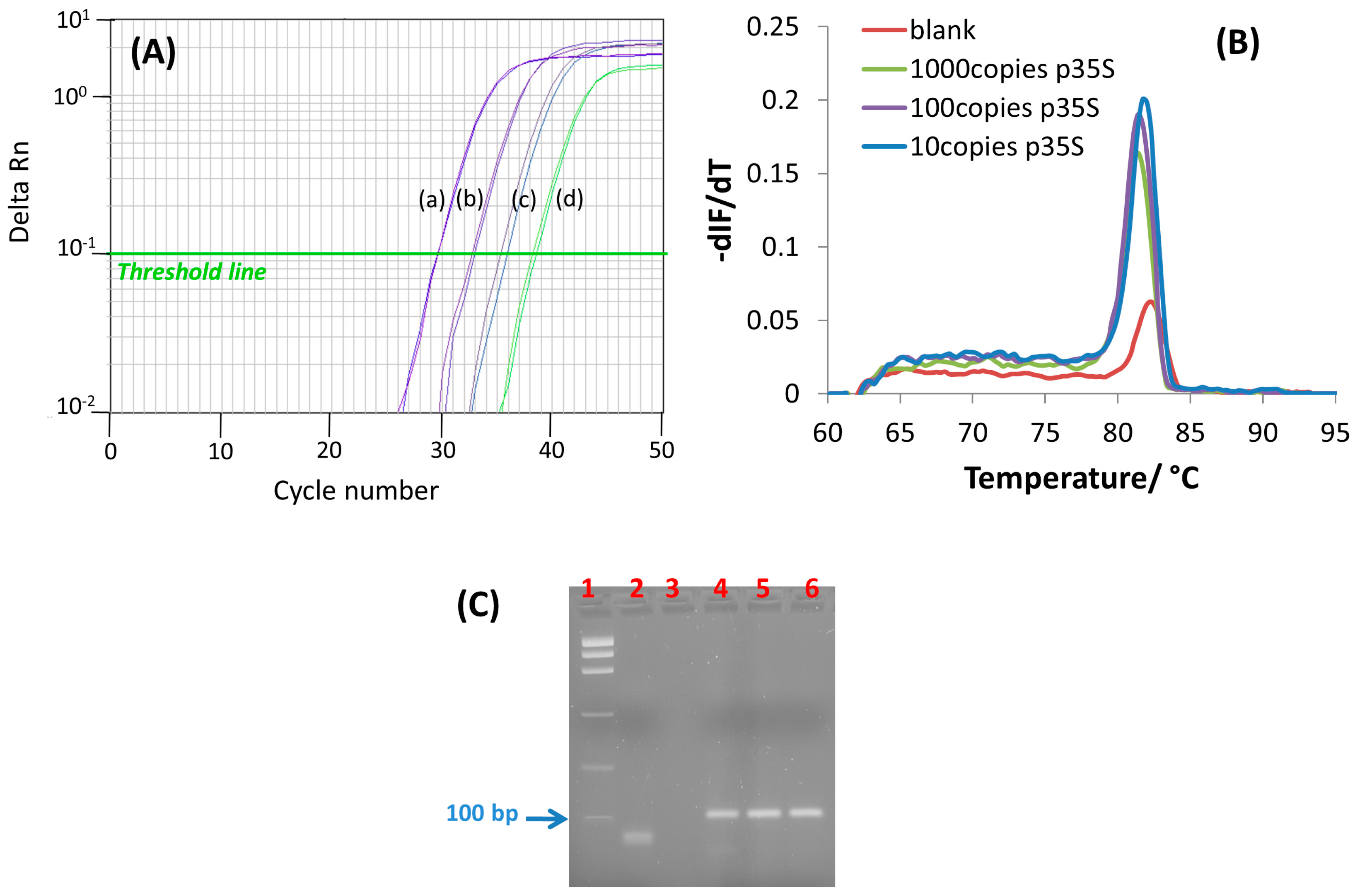 Sensors 17 00881 g002 Sensors 17 00881 g002