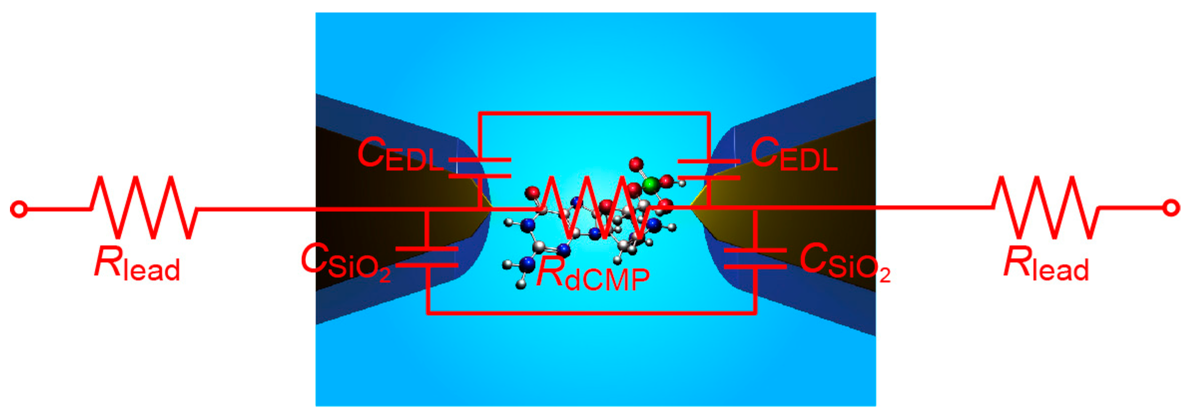 Sensors 17 00885 g009 550