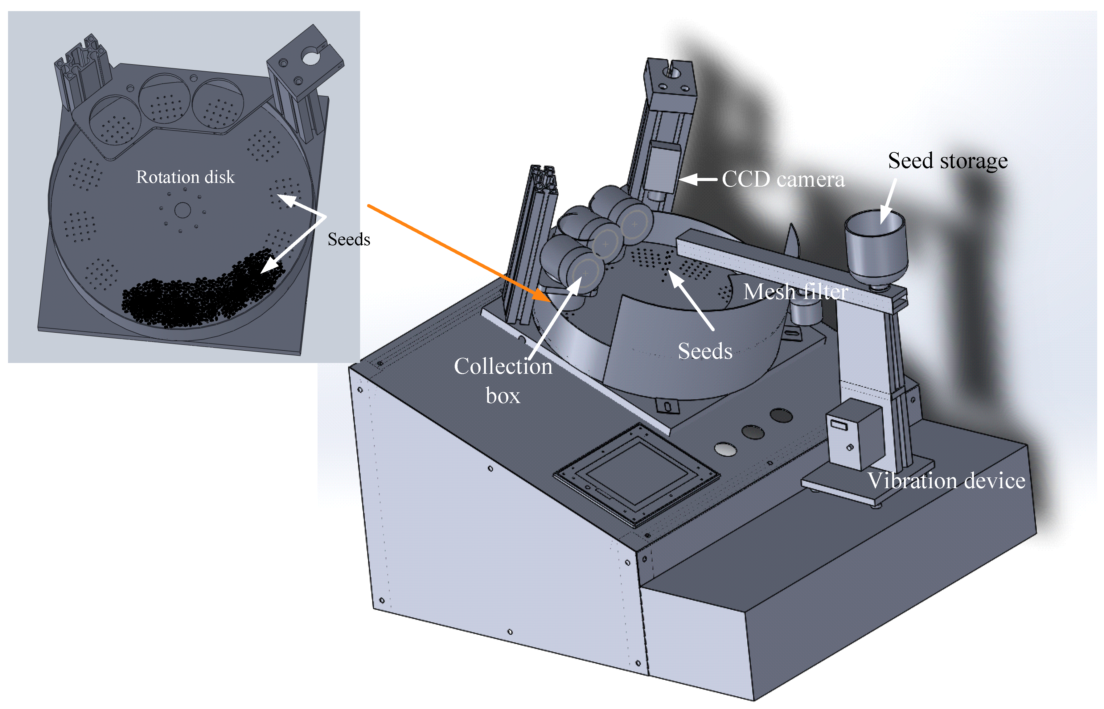 Sensors 17 00886 g002