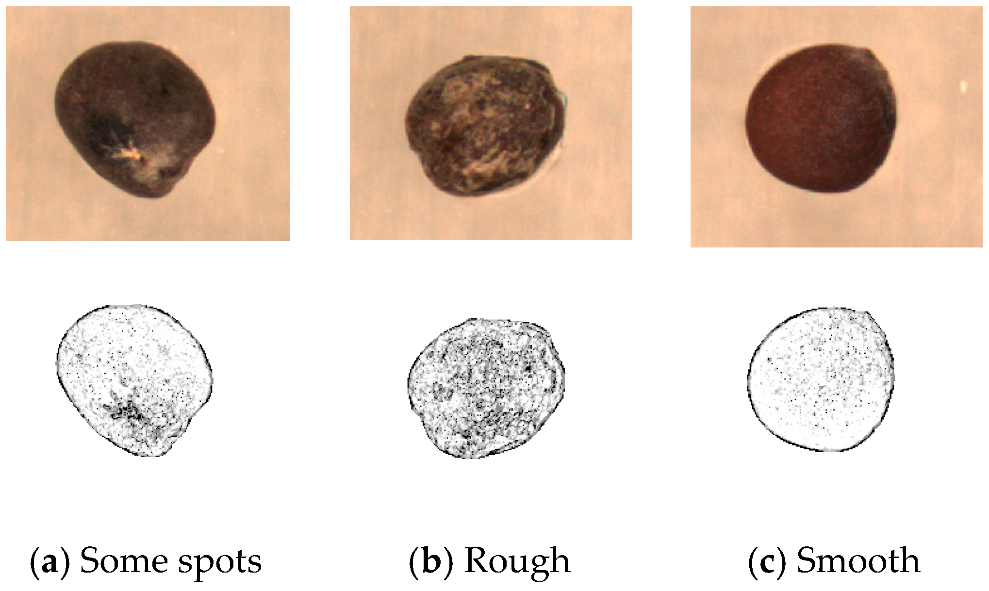 Sensors 17 00886 g008