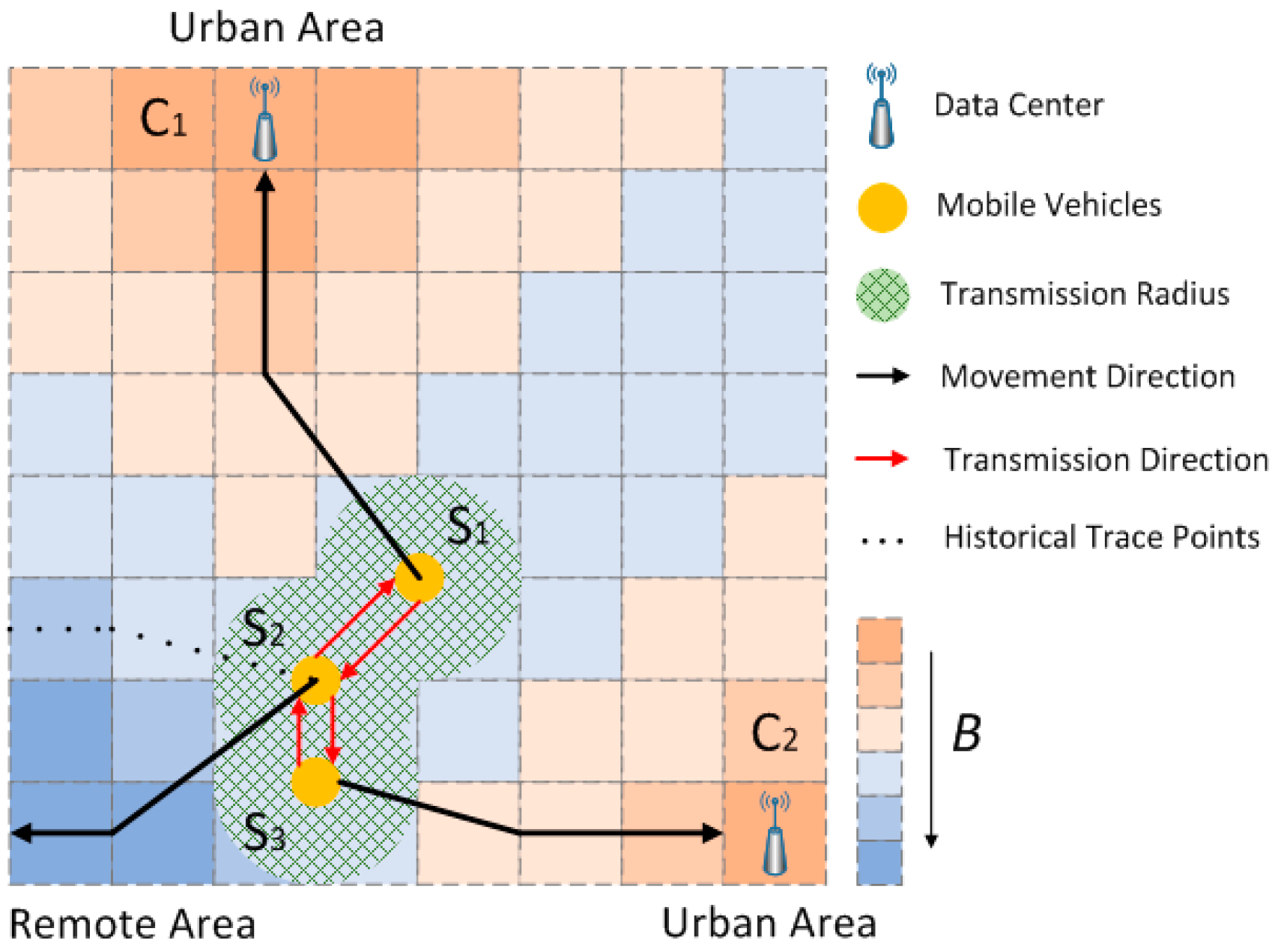 Sensors 17 00888 g004 550