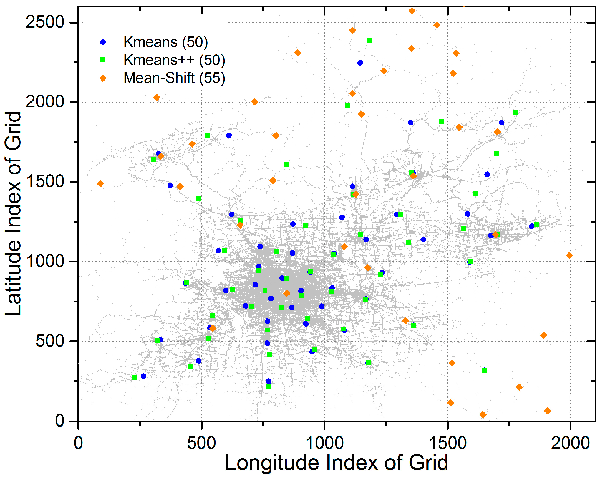 Sensors 17 00888 g007 550