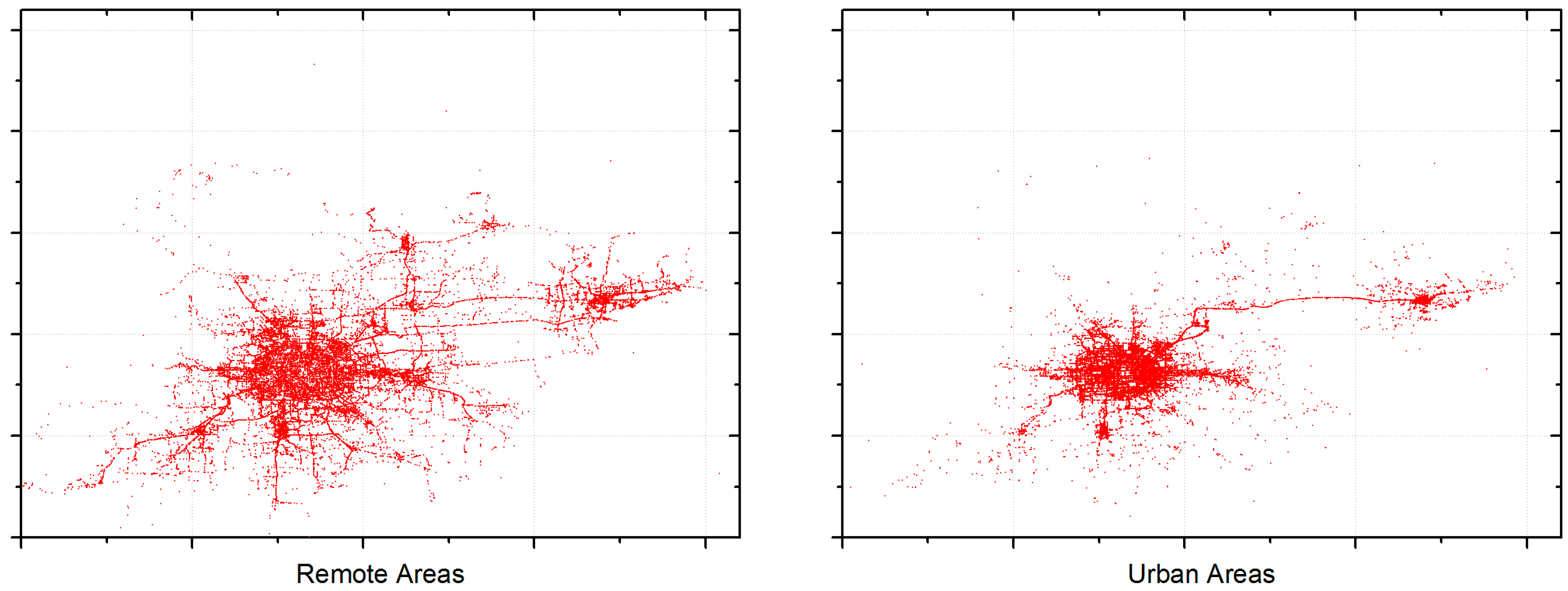 Sensors 17 00888 g012 550