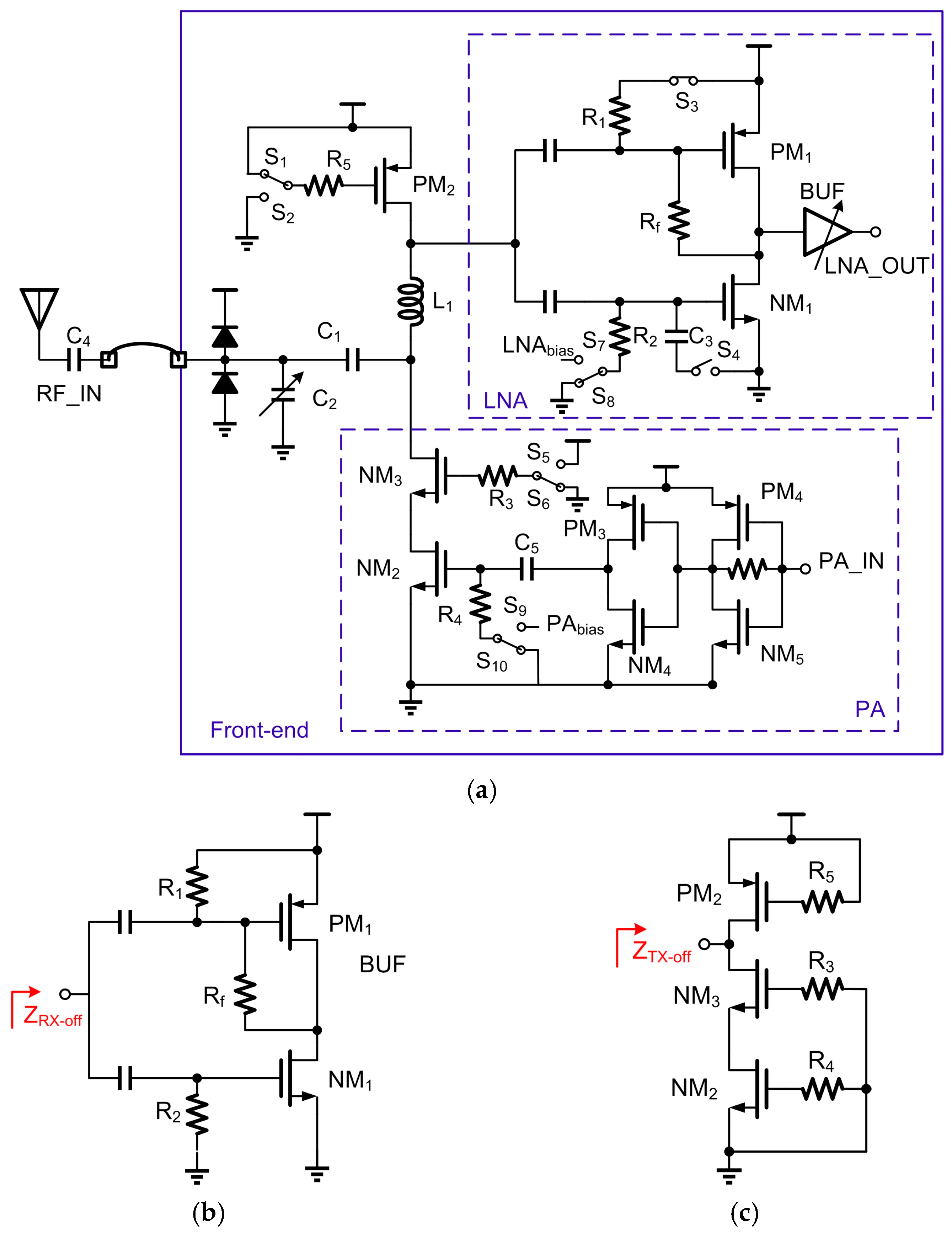 Sensors 17 00895 g002