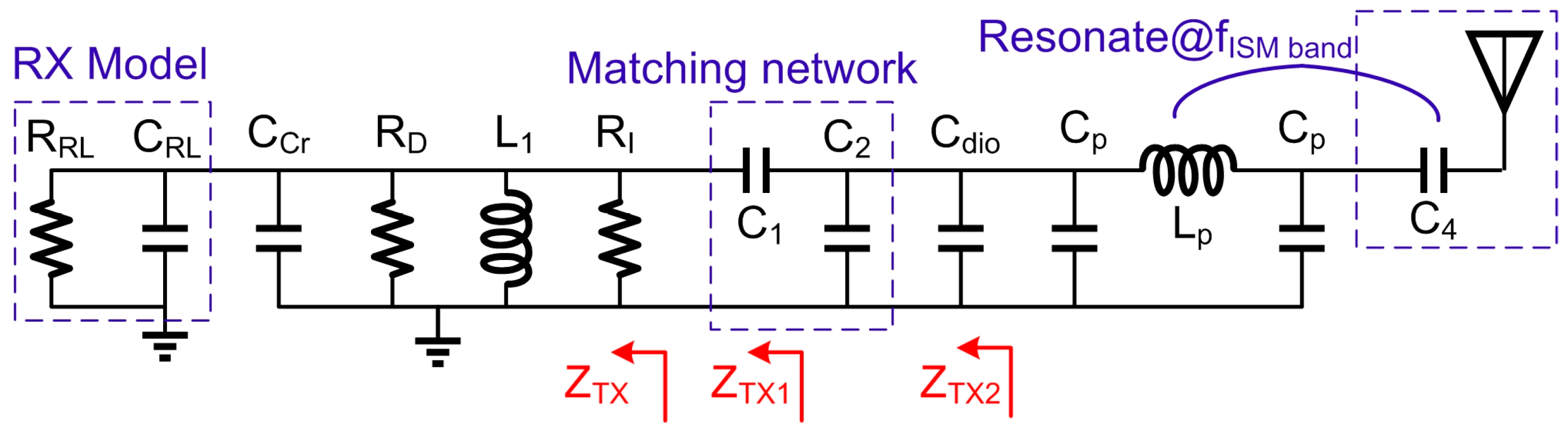 Sensors 17 00895 g003
