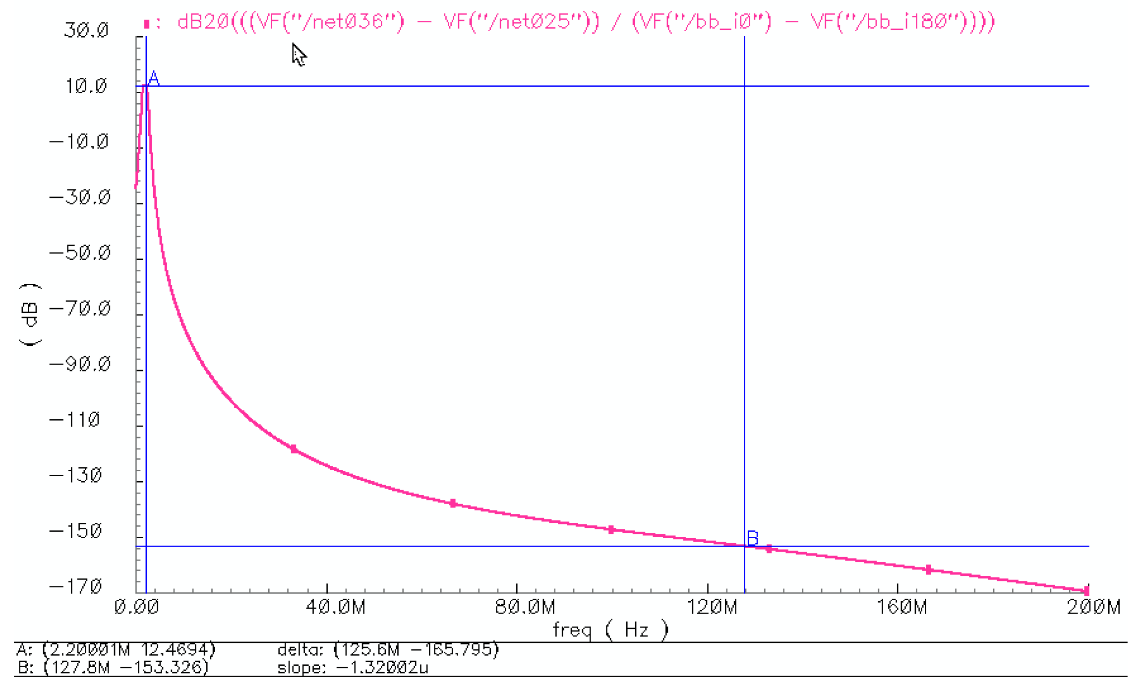 Sensors 17 00895 g010
