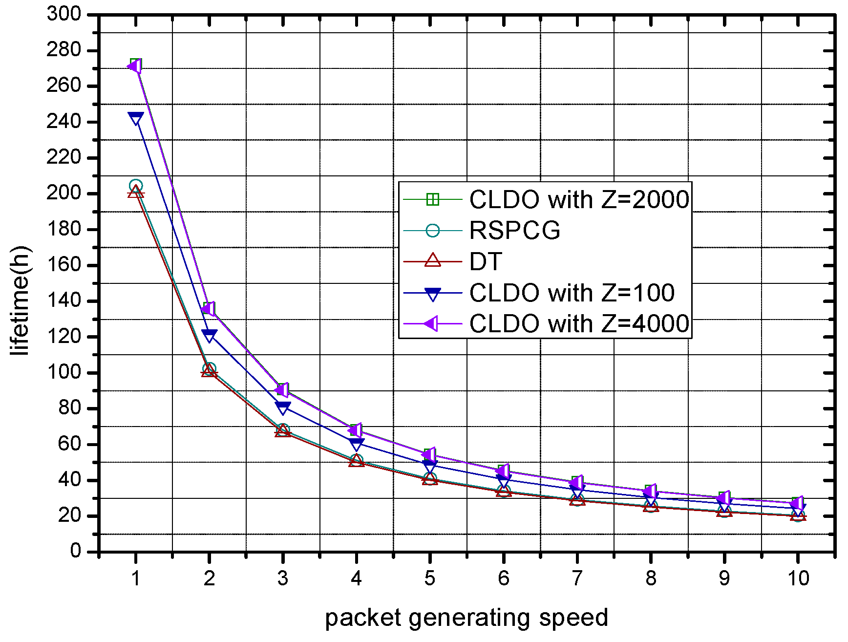 Sensors 17 00900 g017