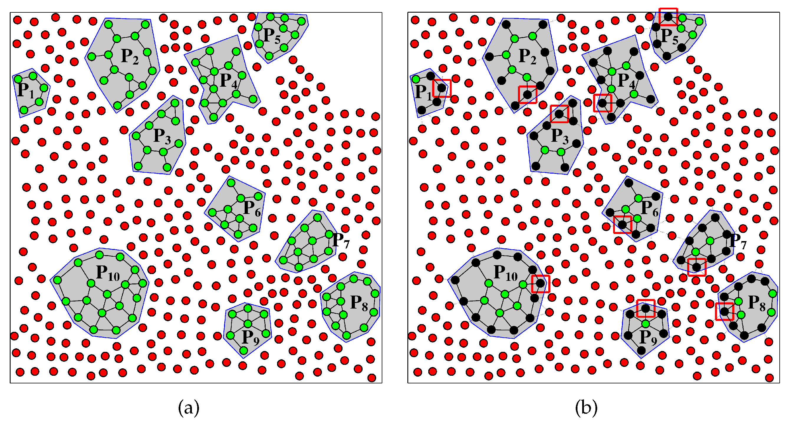 Sensors 17 00902 g007 550