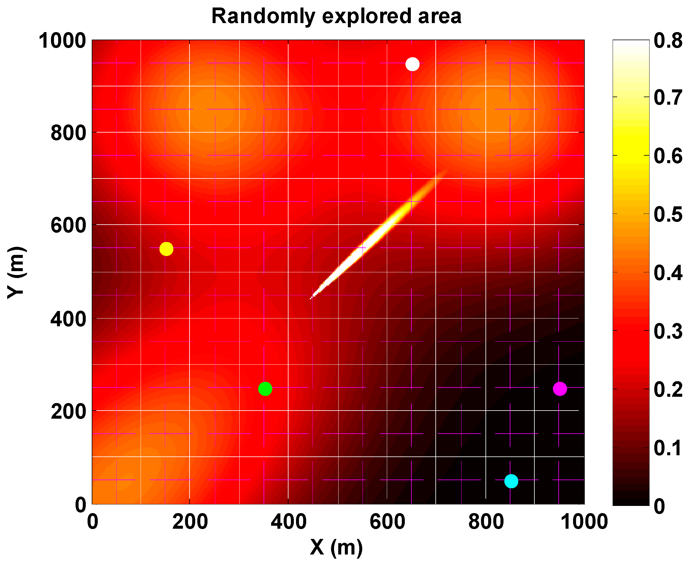 Sensors 17 00904 g001 550