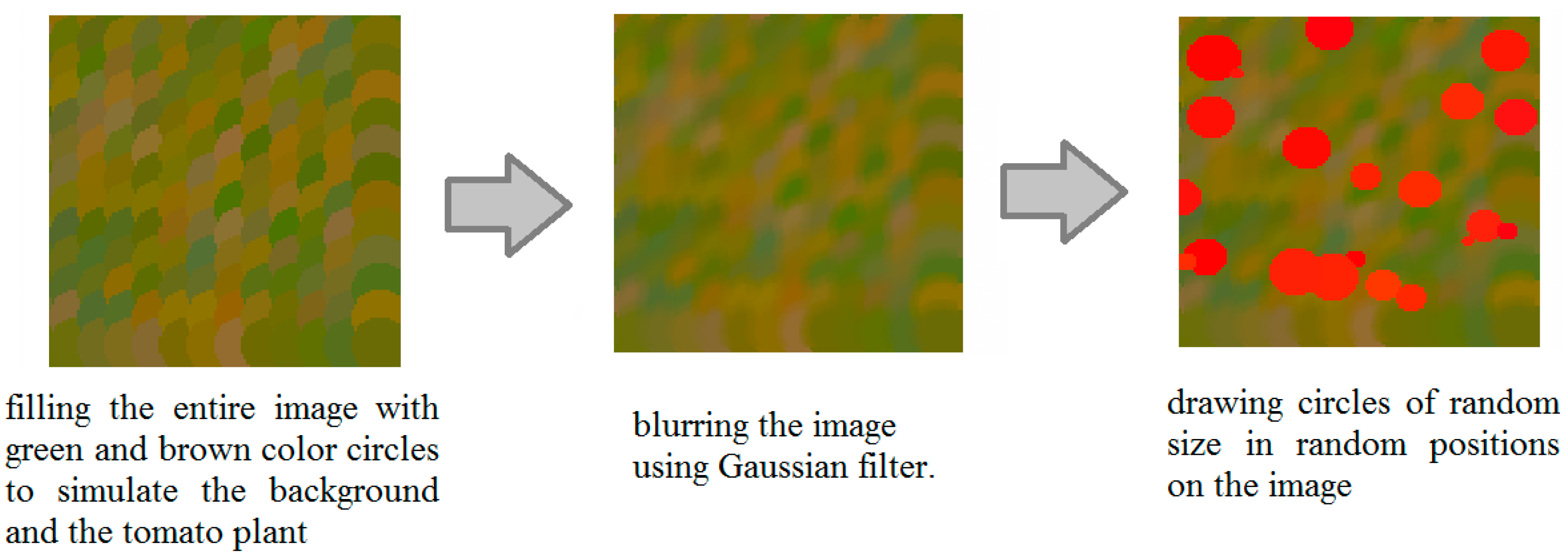 Sensors 17 00905 g002 550