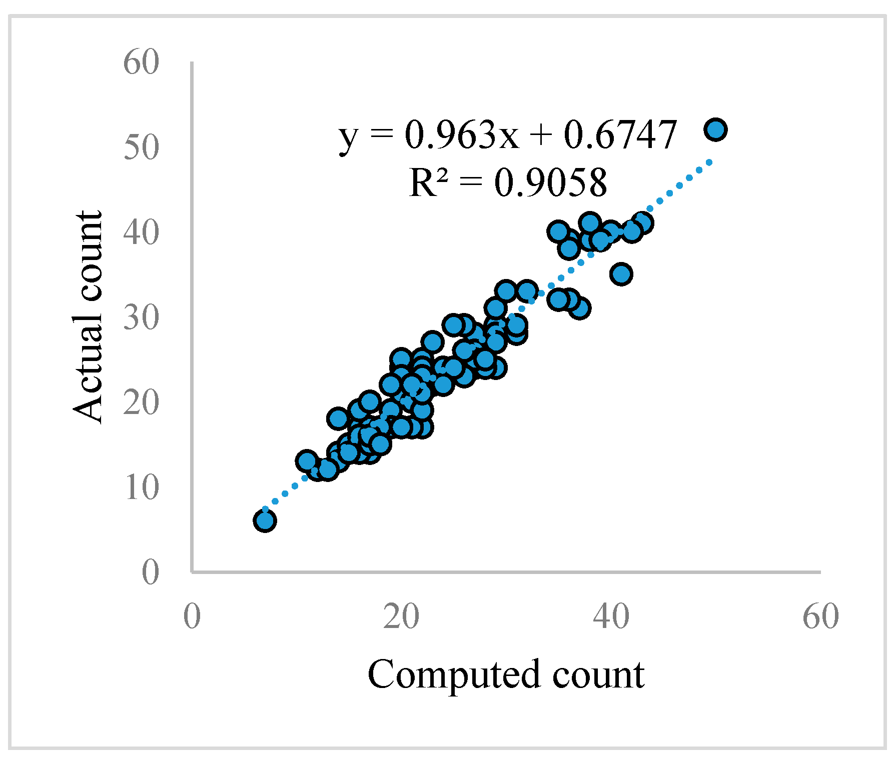 Sensors 17 00905 g008 550