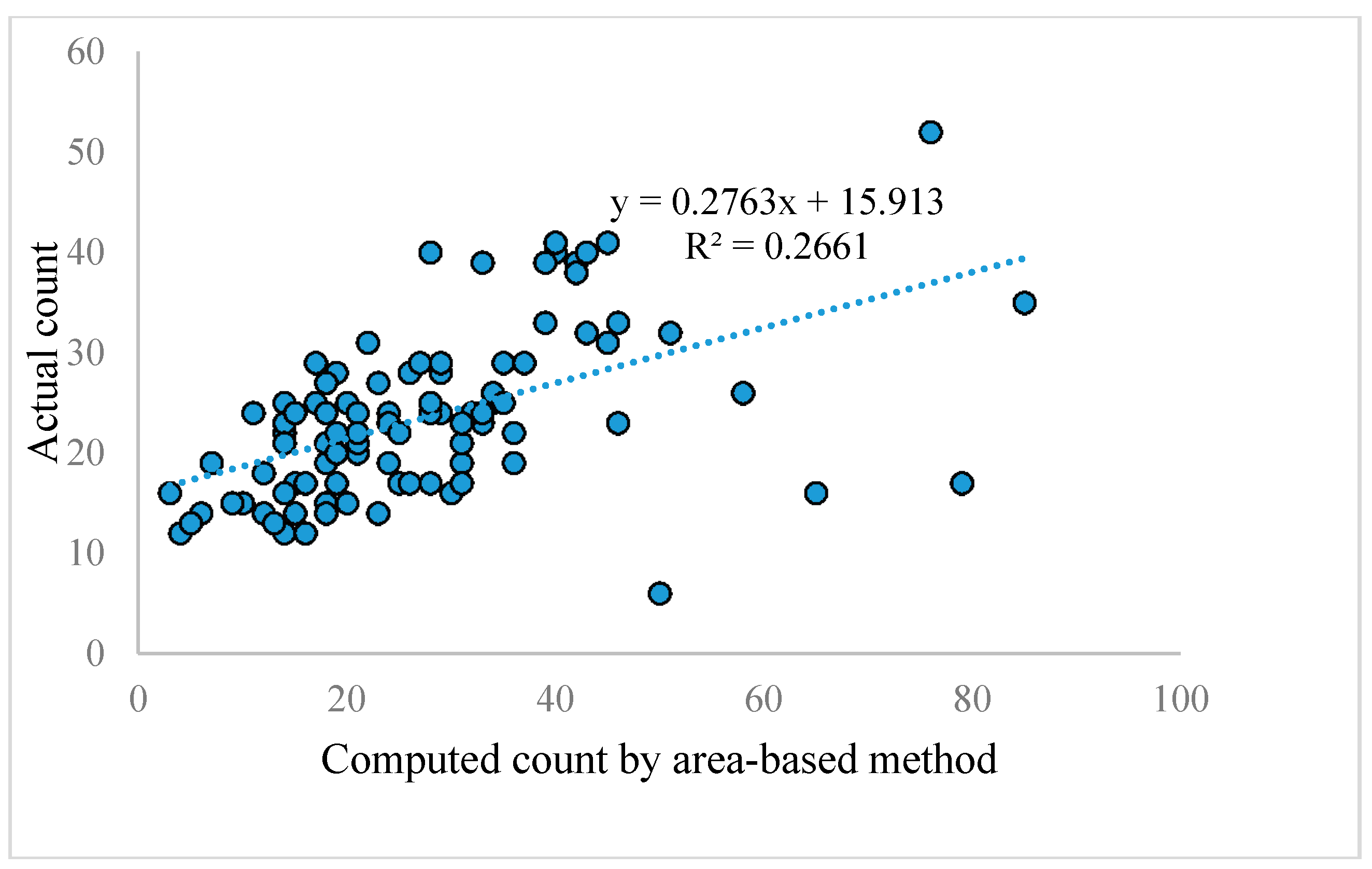 Sensors 17 00905 g009 550