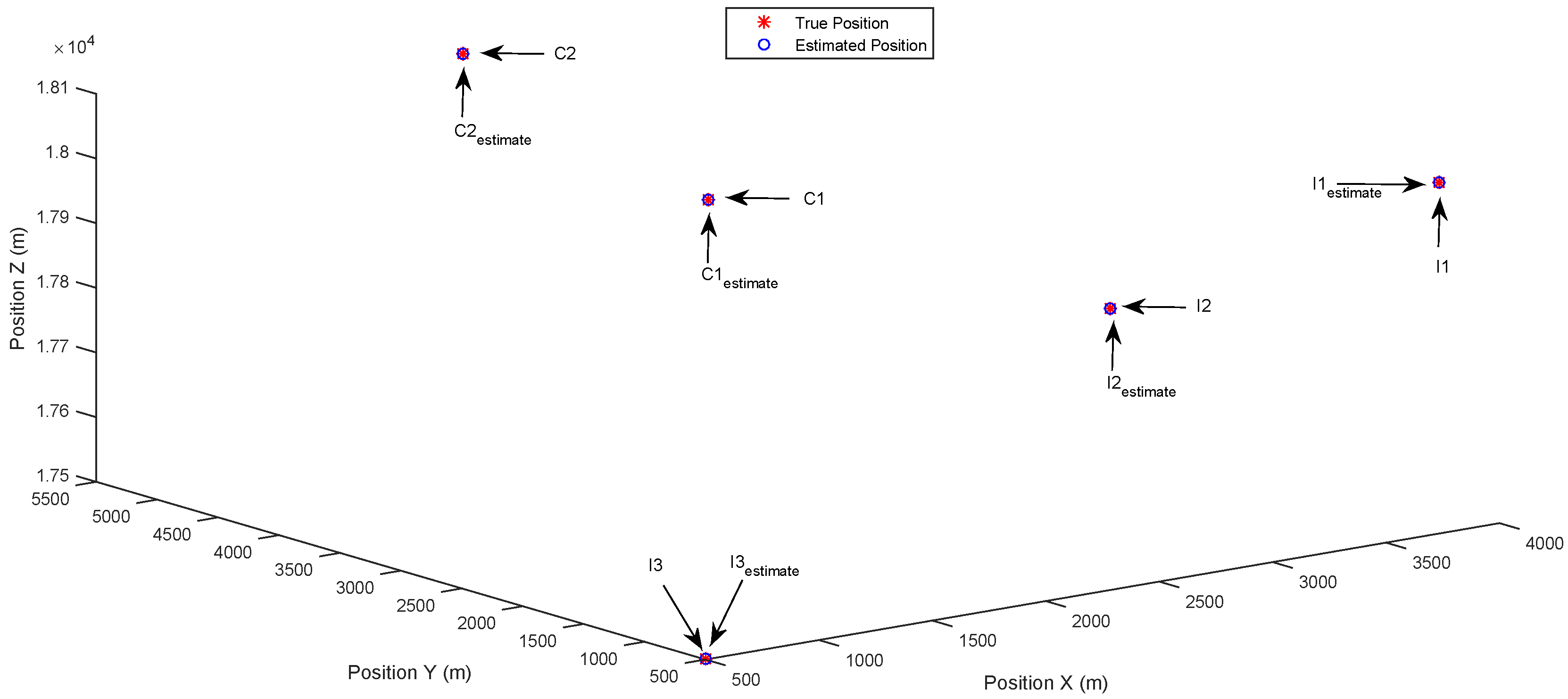 Sensors 17 00907 g003 550