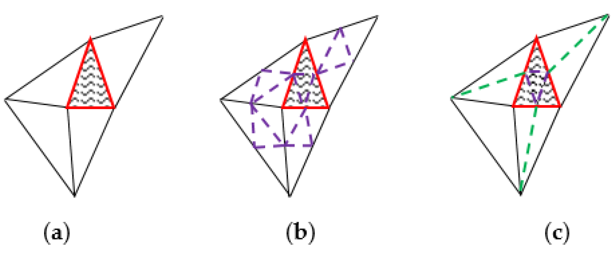 Sensors 17 00911 g003 550