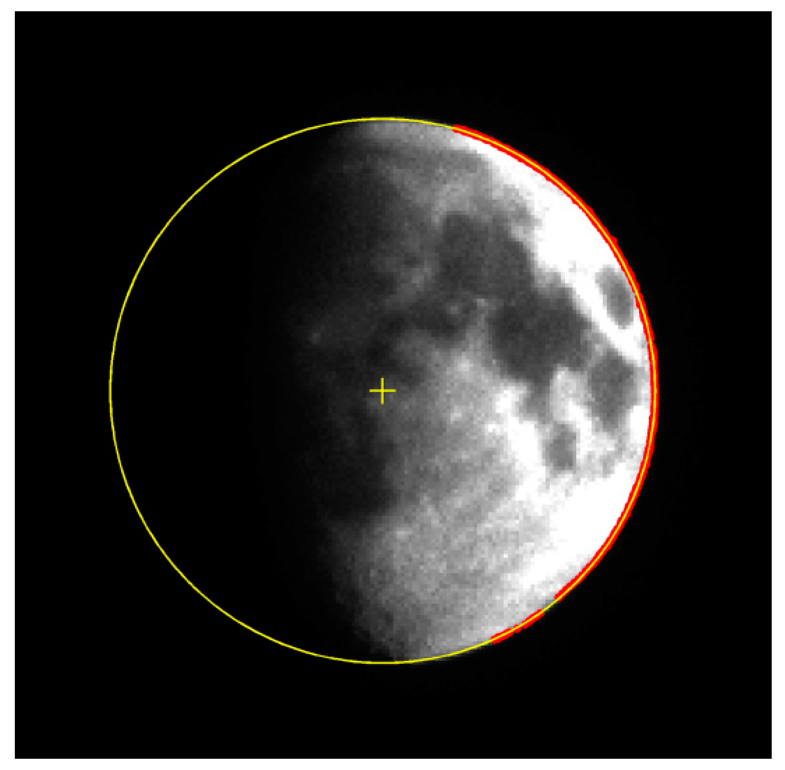 Sensors 17 00915 g019