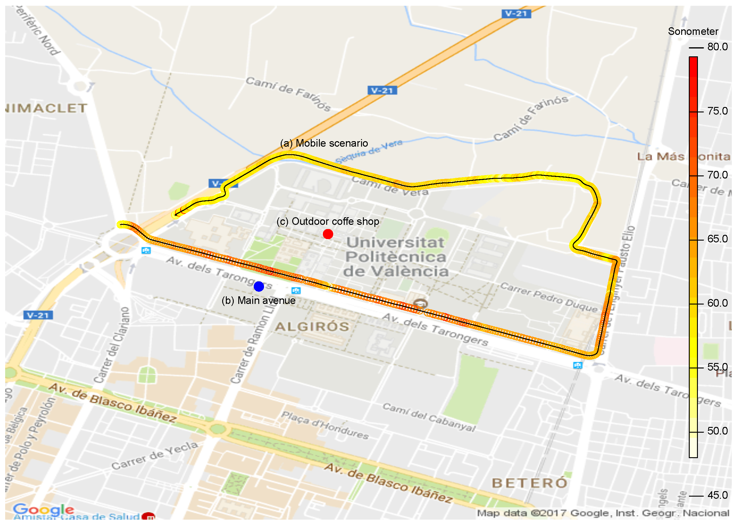 Sensors 17 00917 g012 550