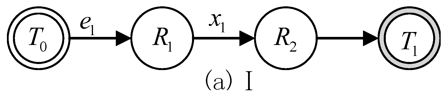 Sensors 17 00920 g003 550