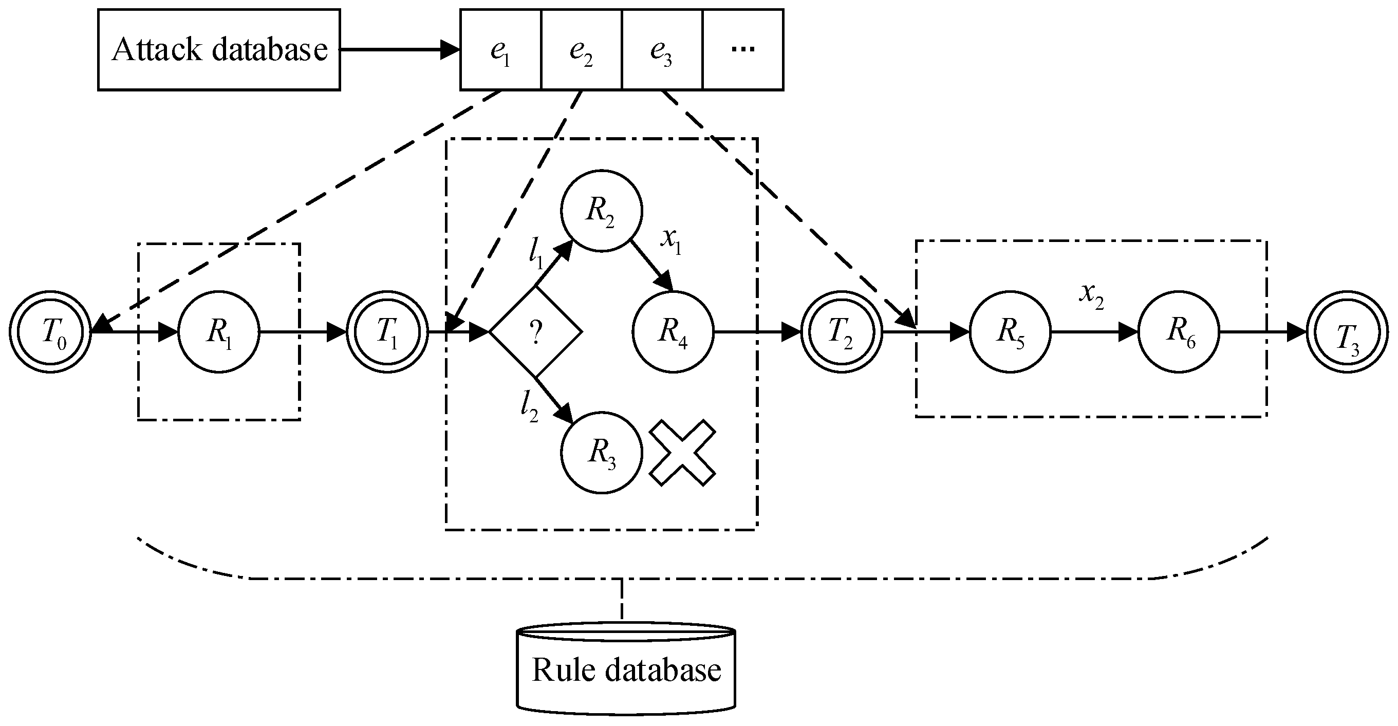 Sensors 17 00920 g006 550