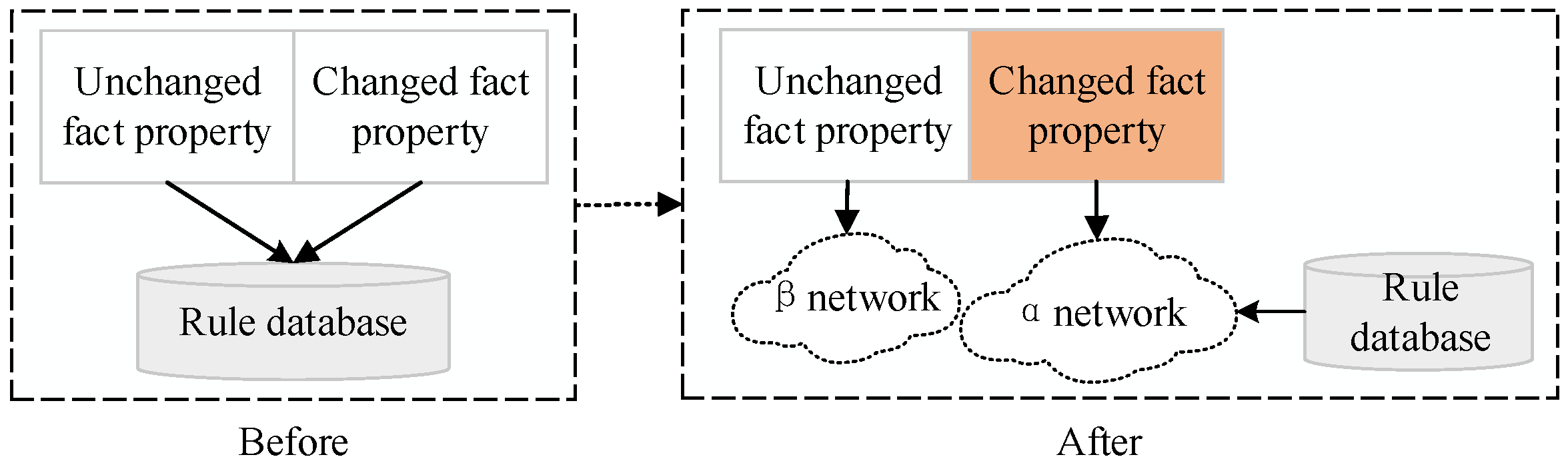 Sensors 17 00920 g013 550