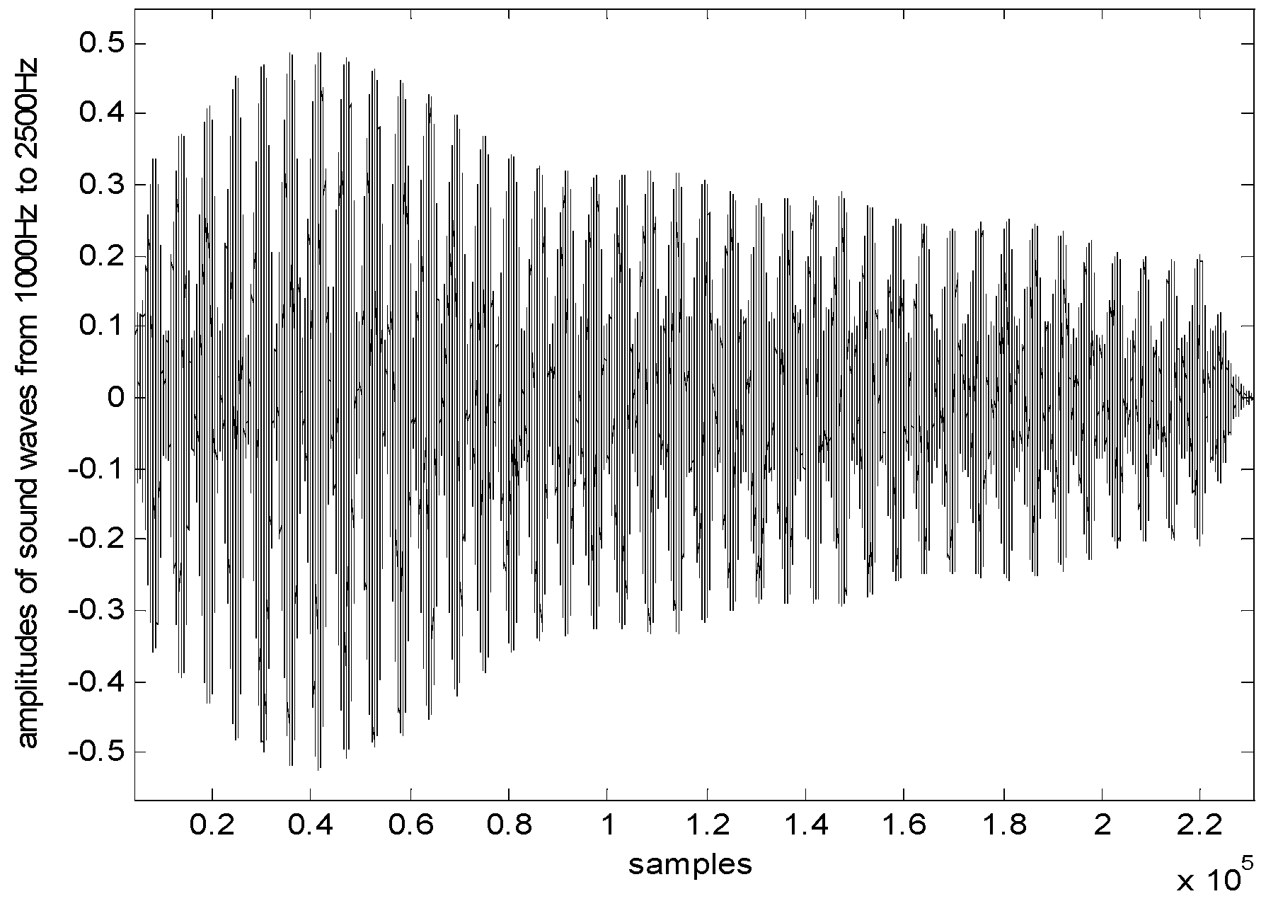 Sensors 17 00924 g006
