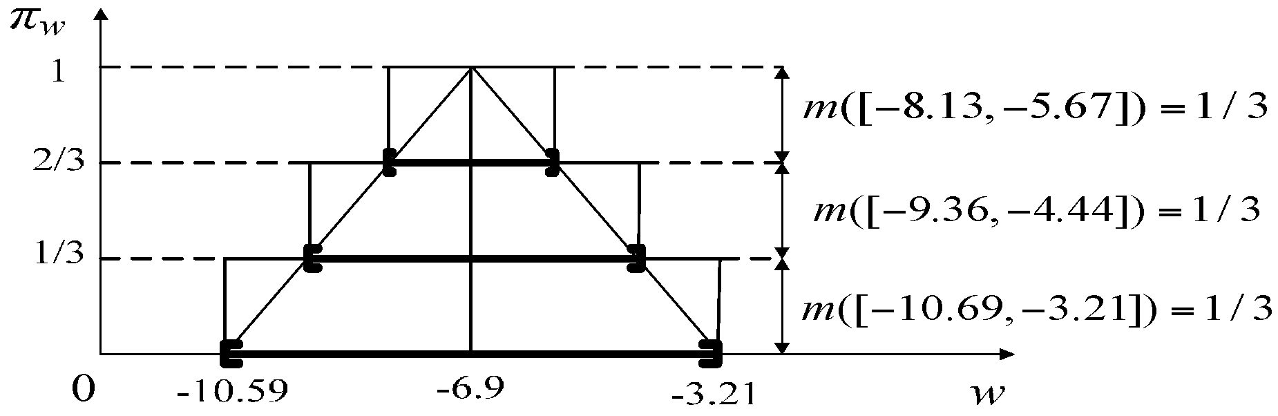 Sensors 17 00924 g009