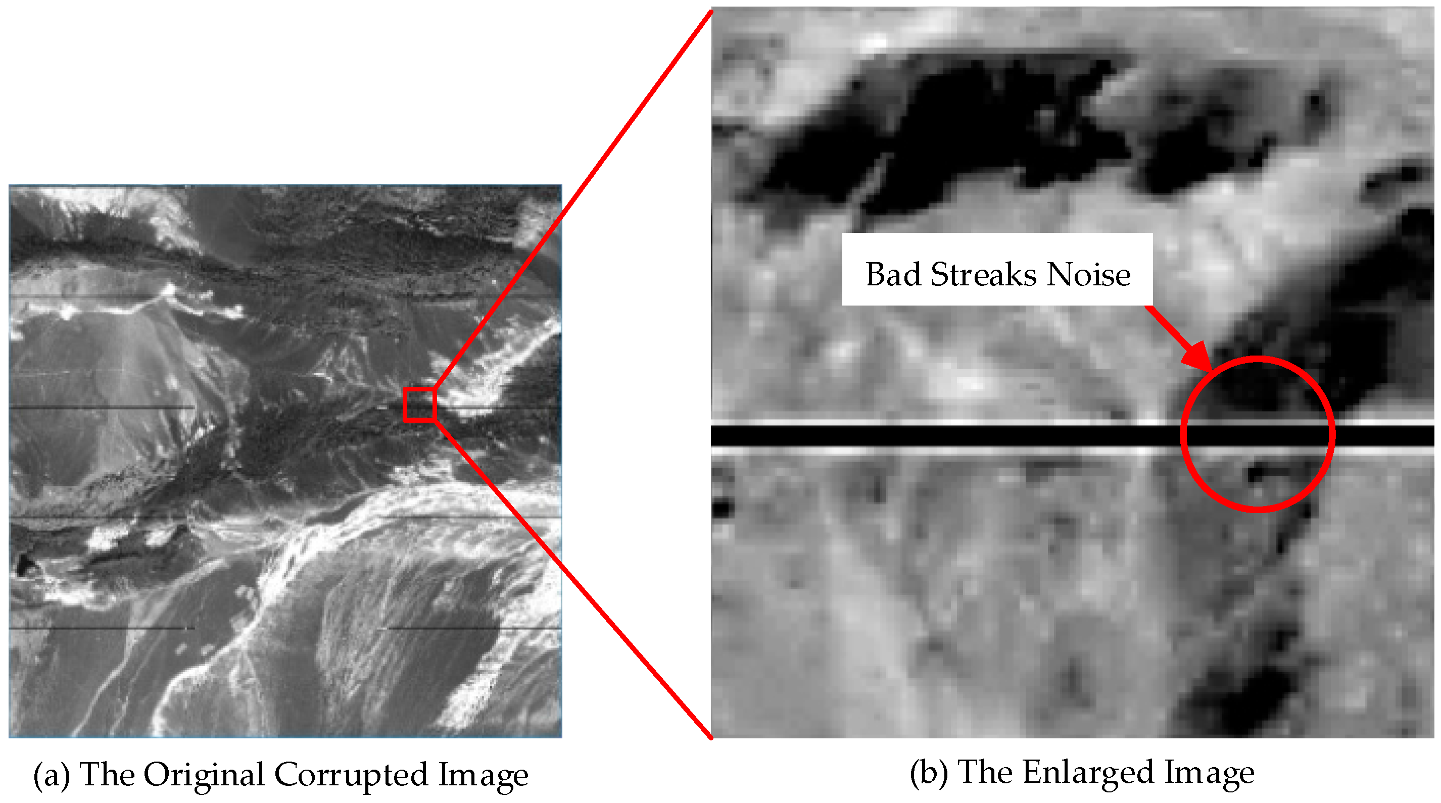 Sensors 17 00935 g003 550