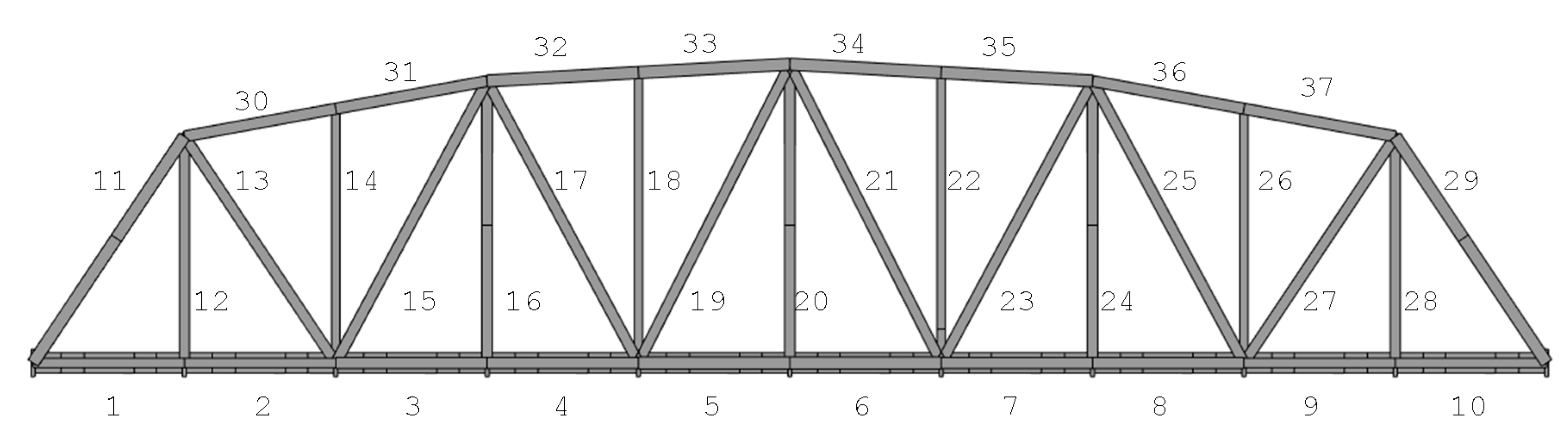 Sensors 17 00936 g003 550