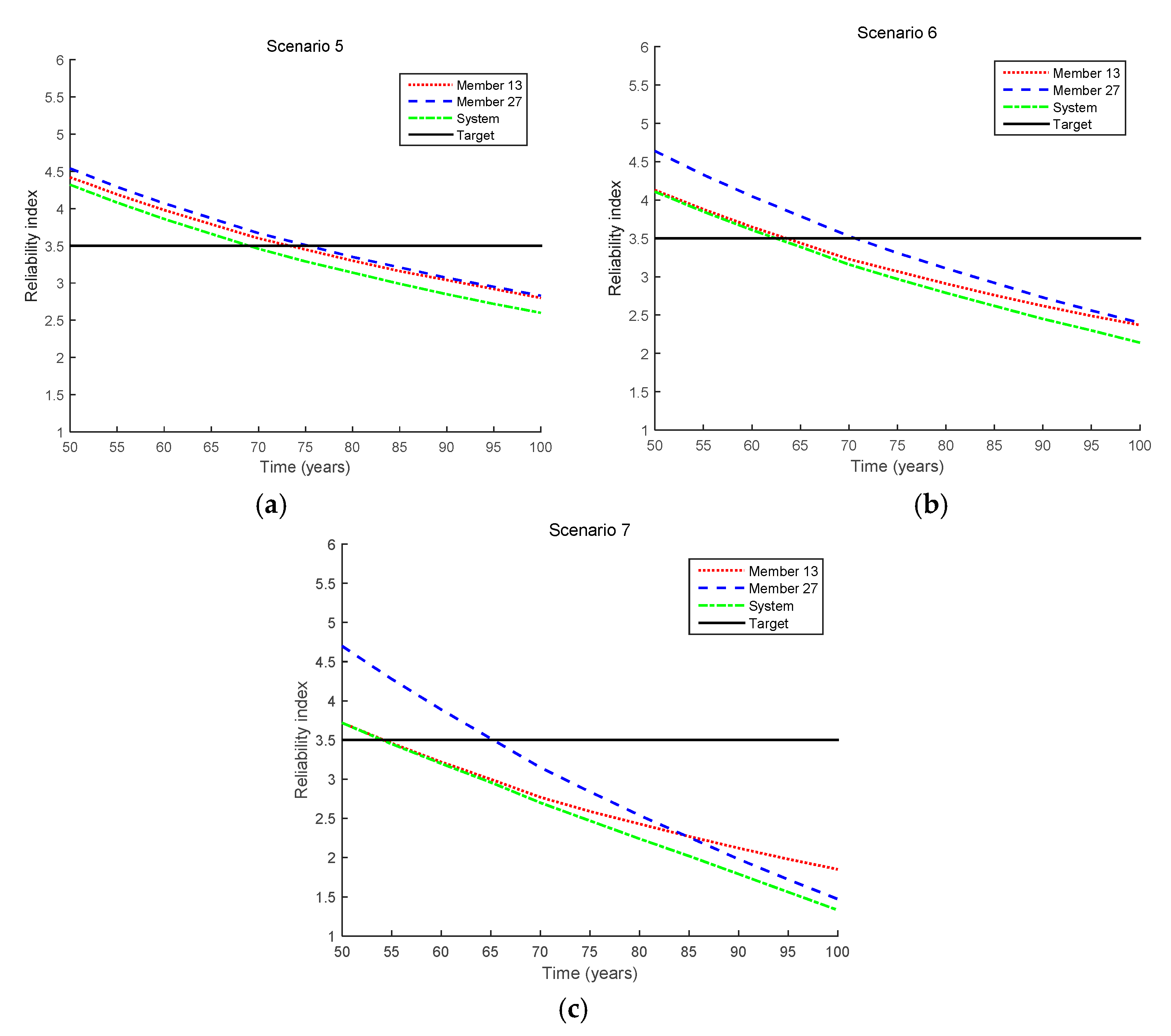 Sensors 17 00936 g009 550