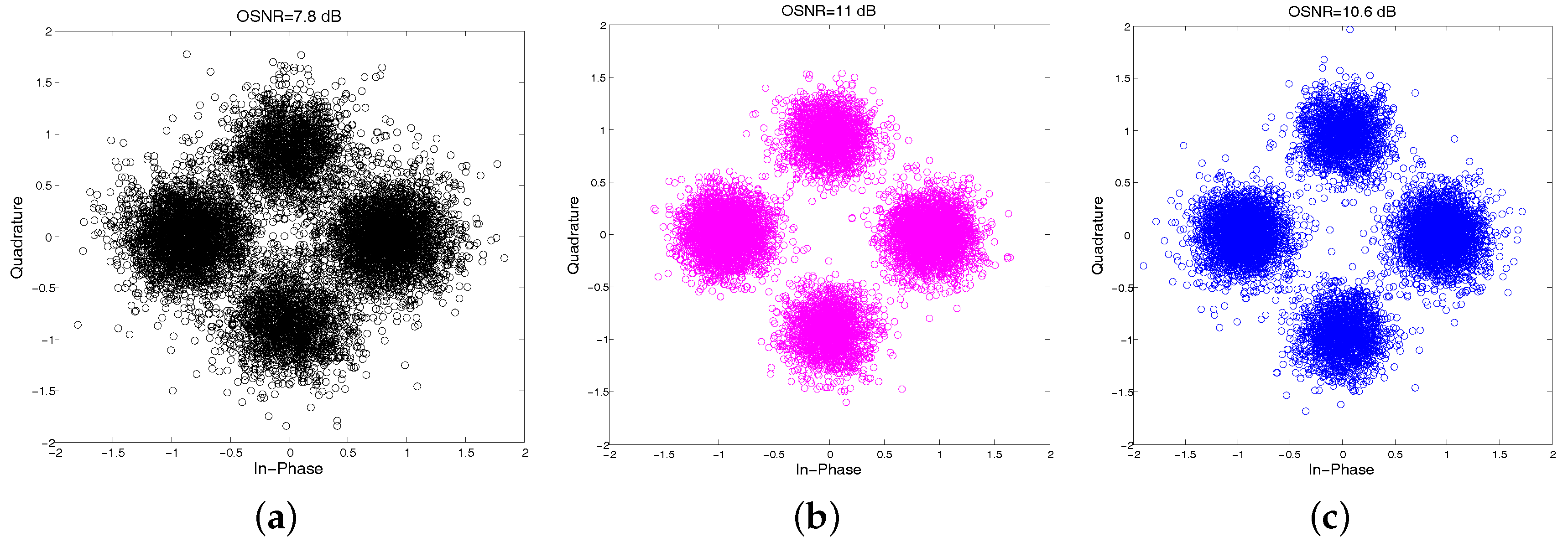 Sensors 17 00937 g011 550