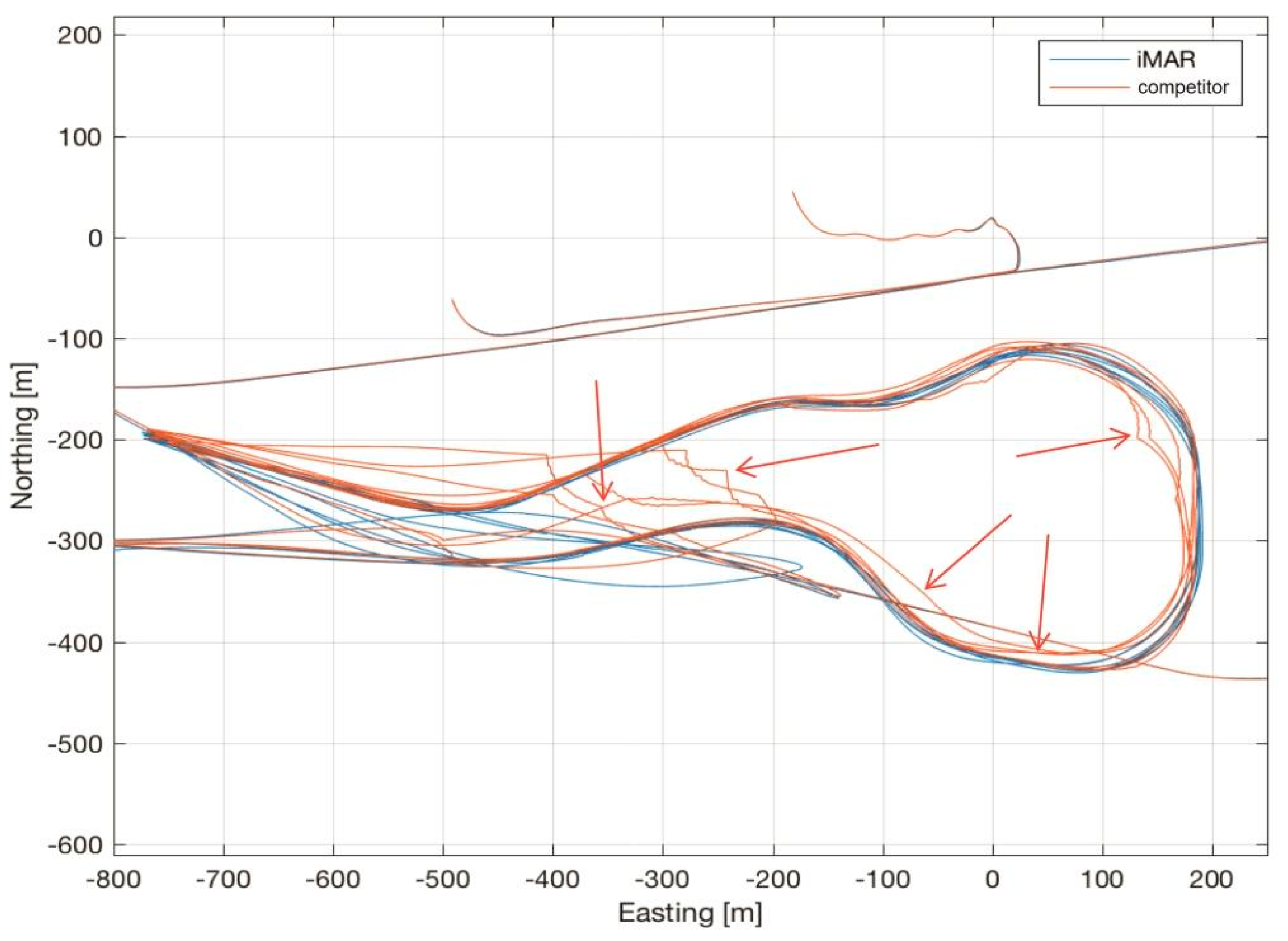 Sensors 17 00941 g014 550