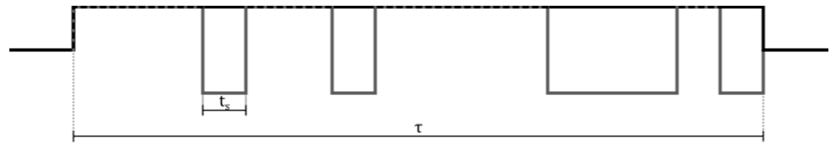 Sensors 17 00946 g009 550