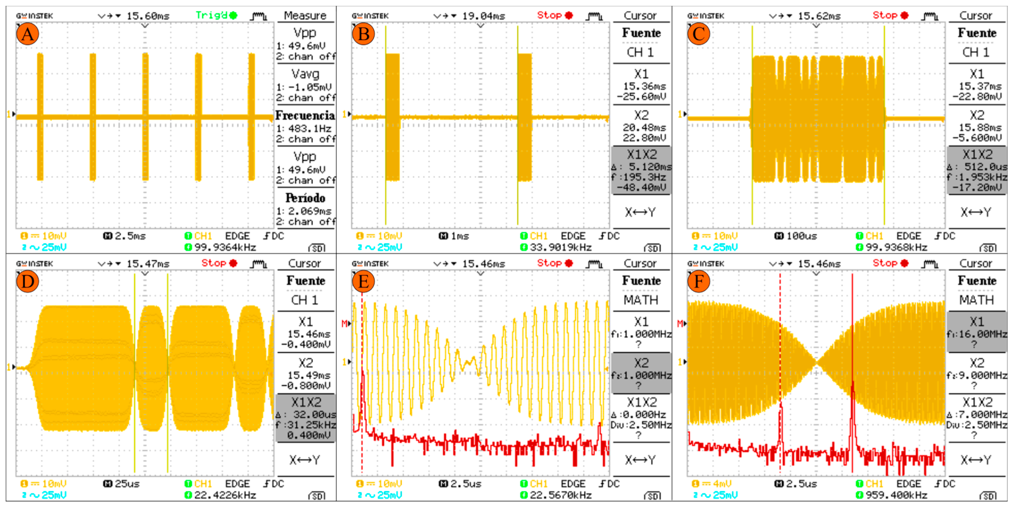 Sensors 17 00946 g015 550