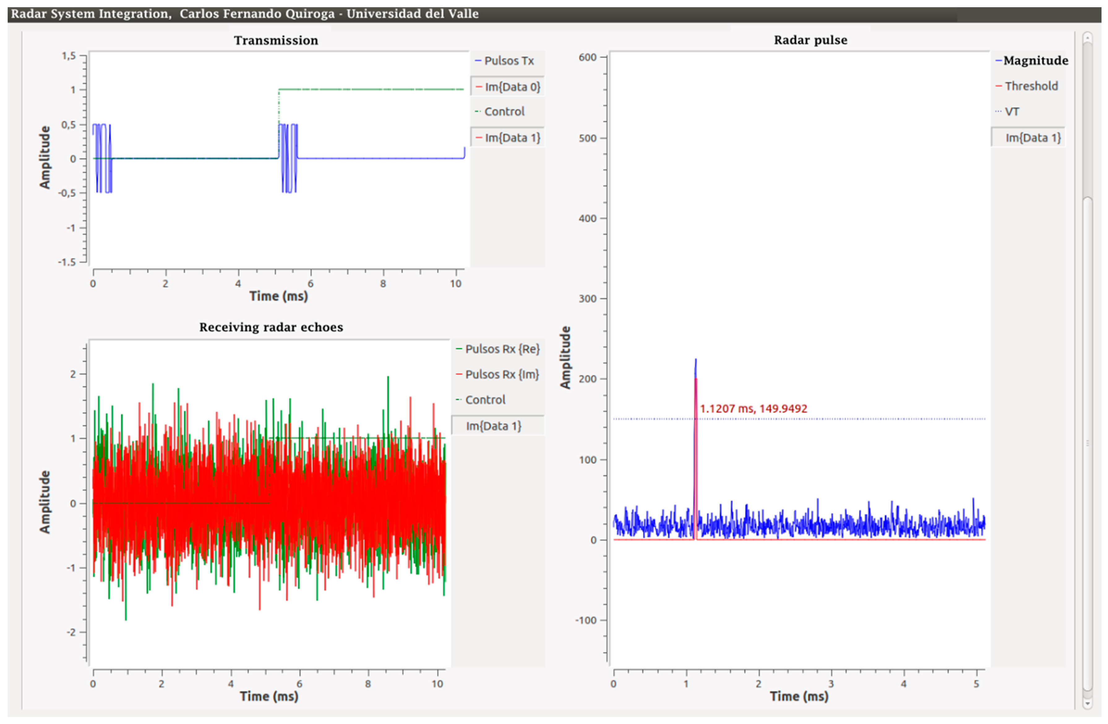 Sensors 17 00946 g019 550