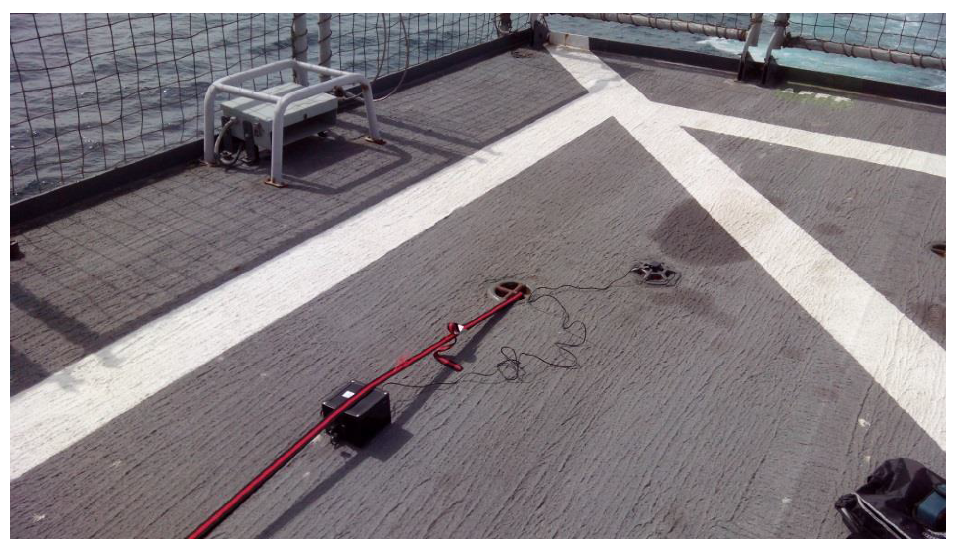 Sensors 17 00948 g022 550