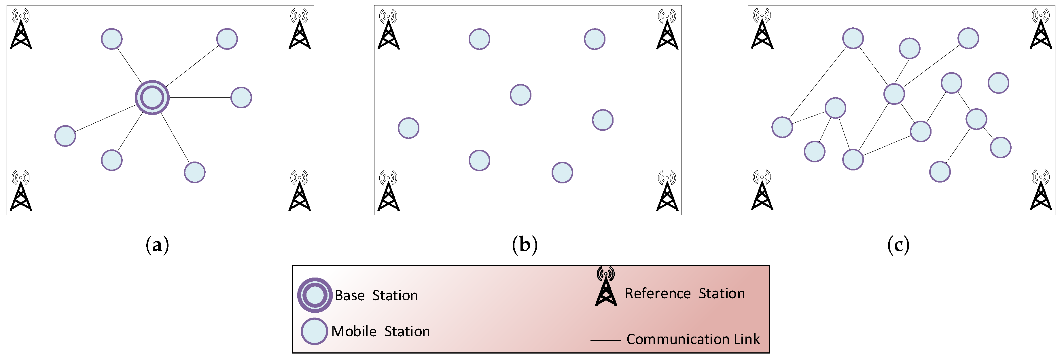 Sensors 17 00957 g001
