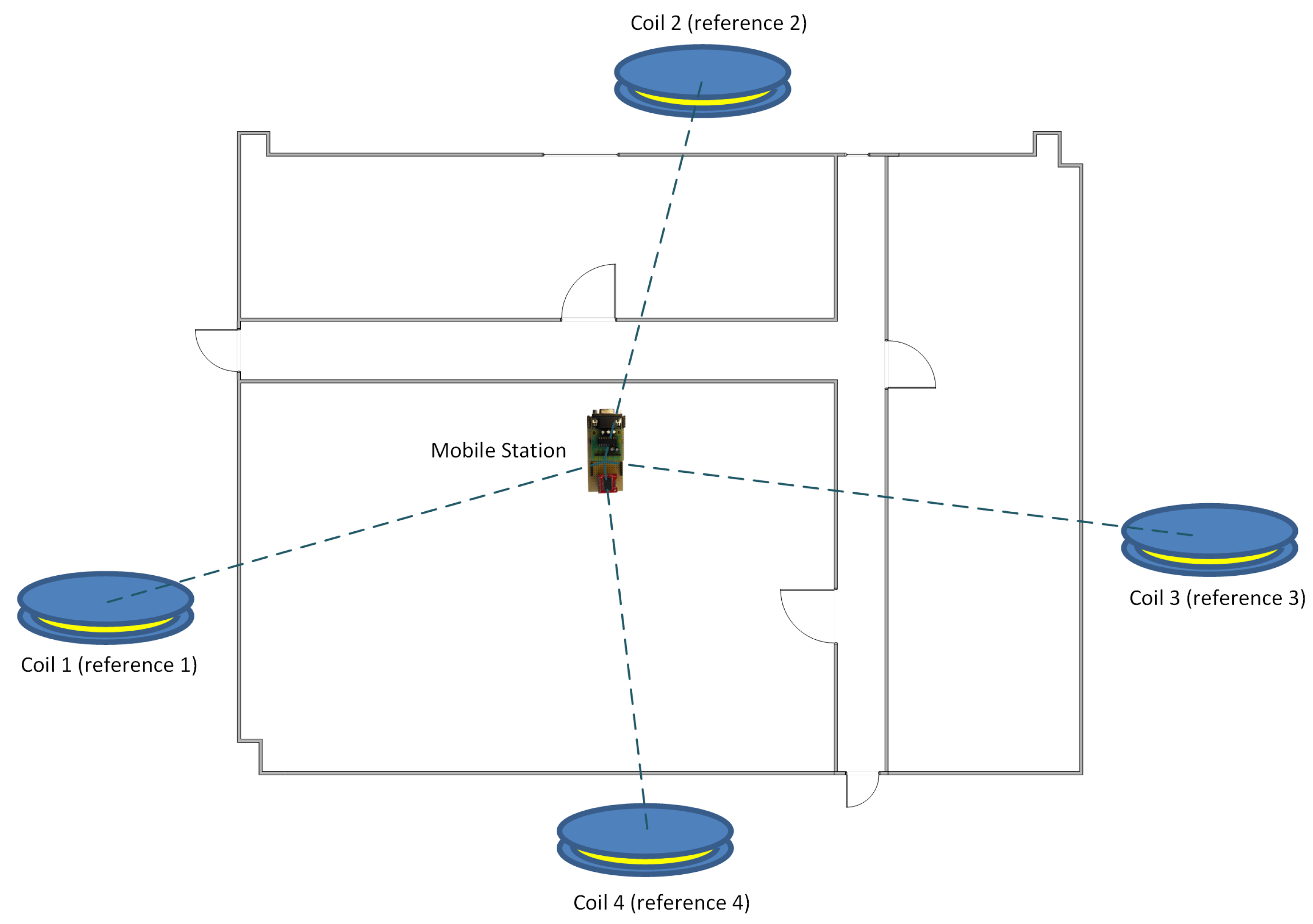 Sensors 17 00957 g008