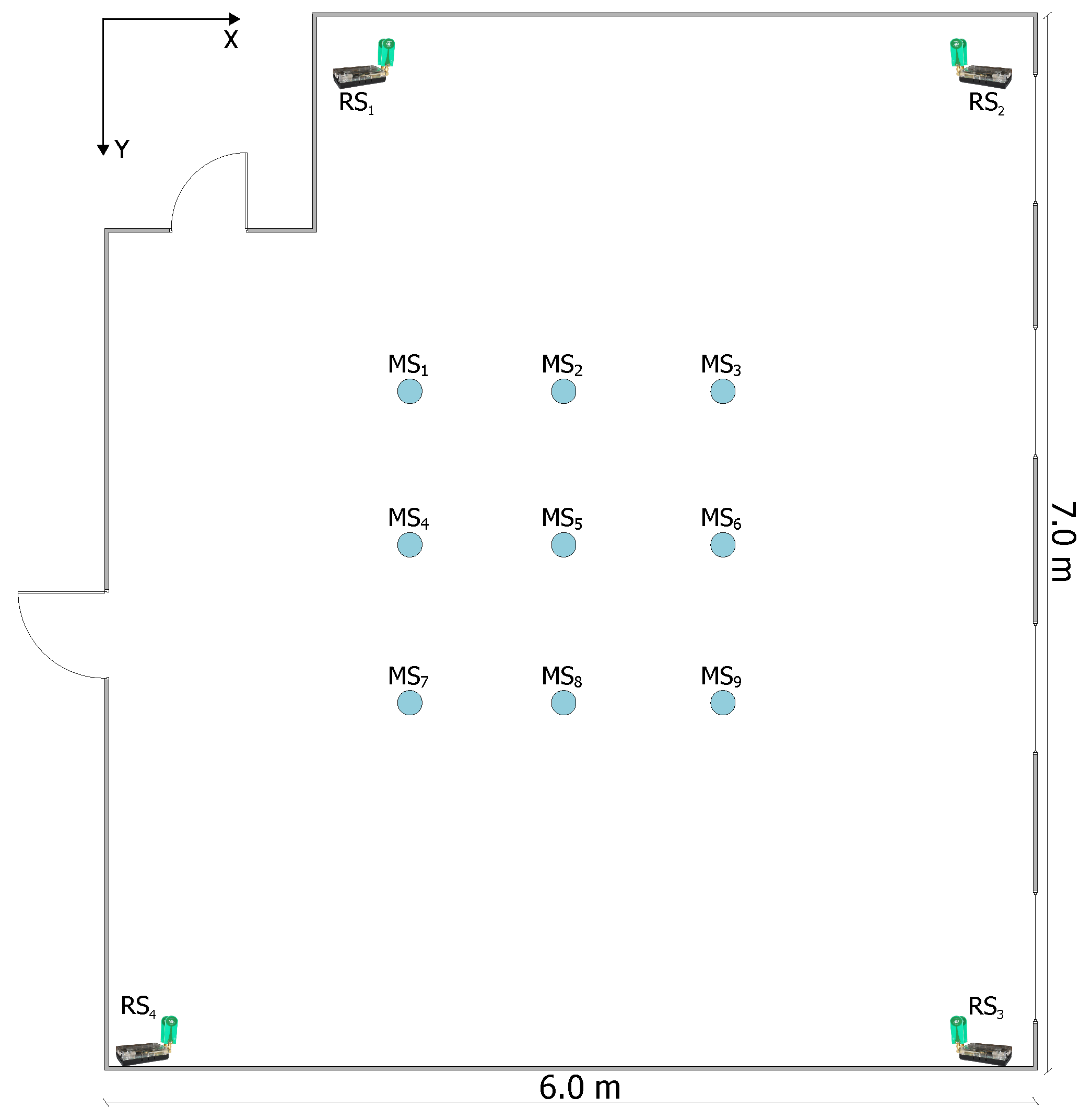Sensors 17 00957 g012