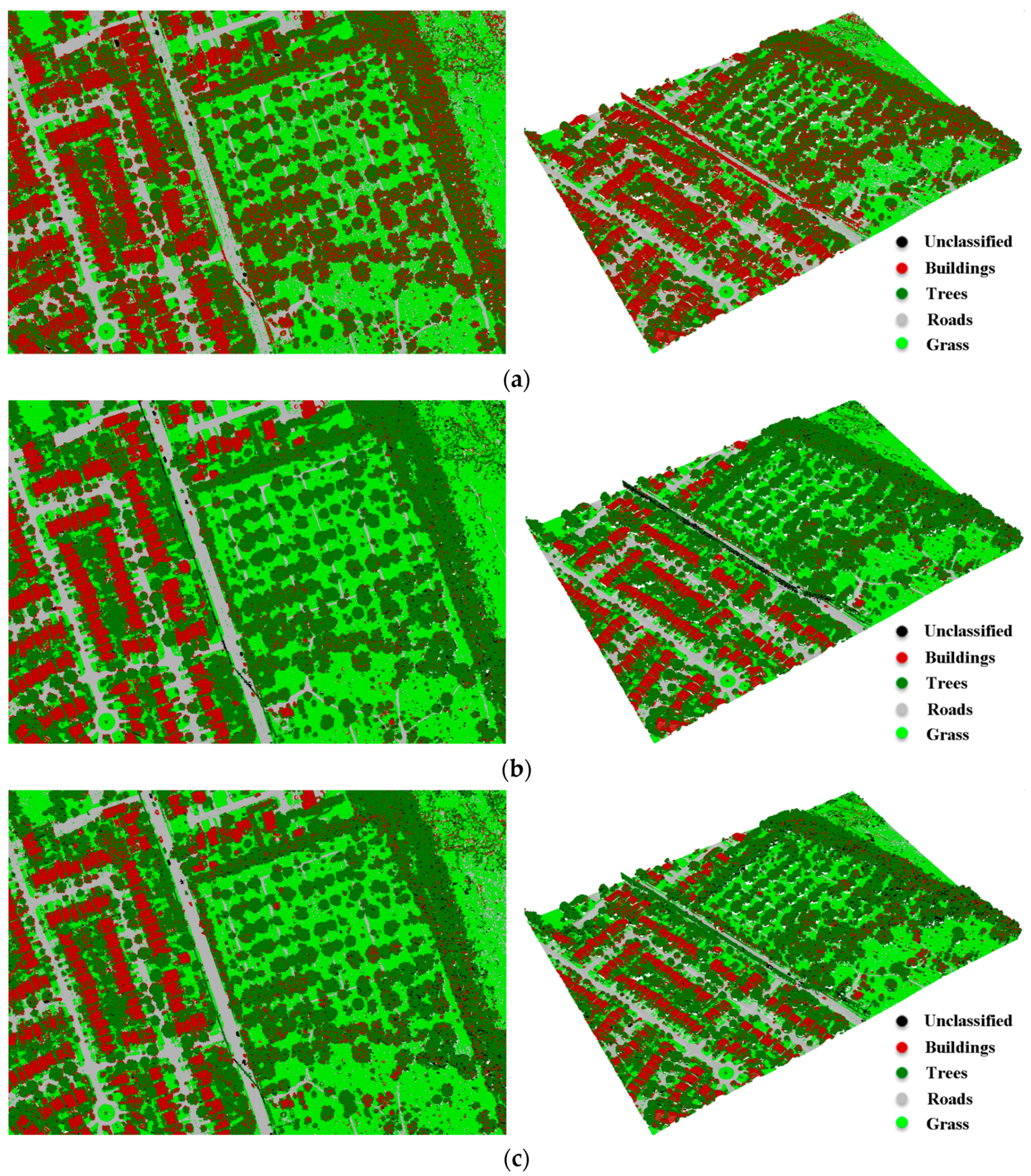 Sensors 17 00958 g008 550
