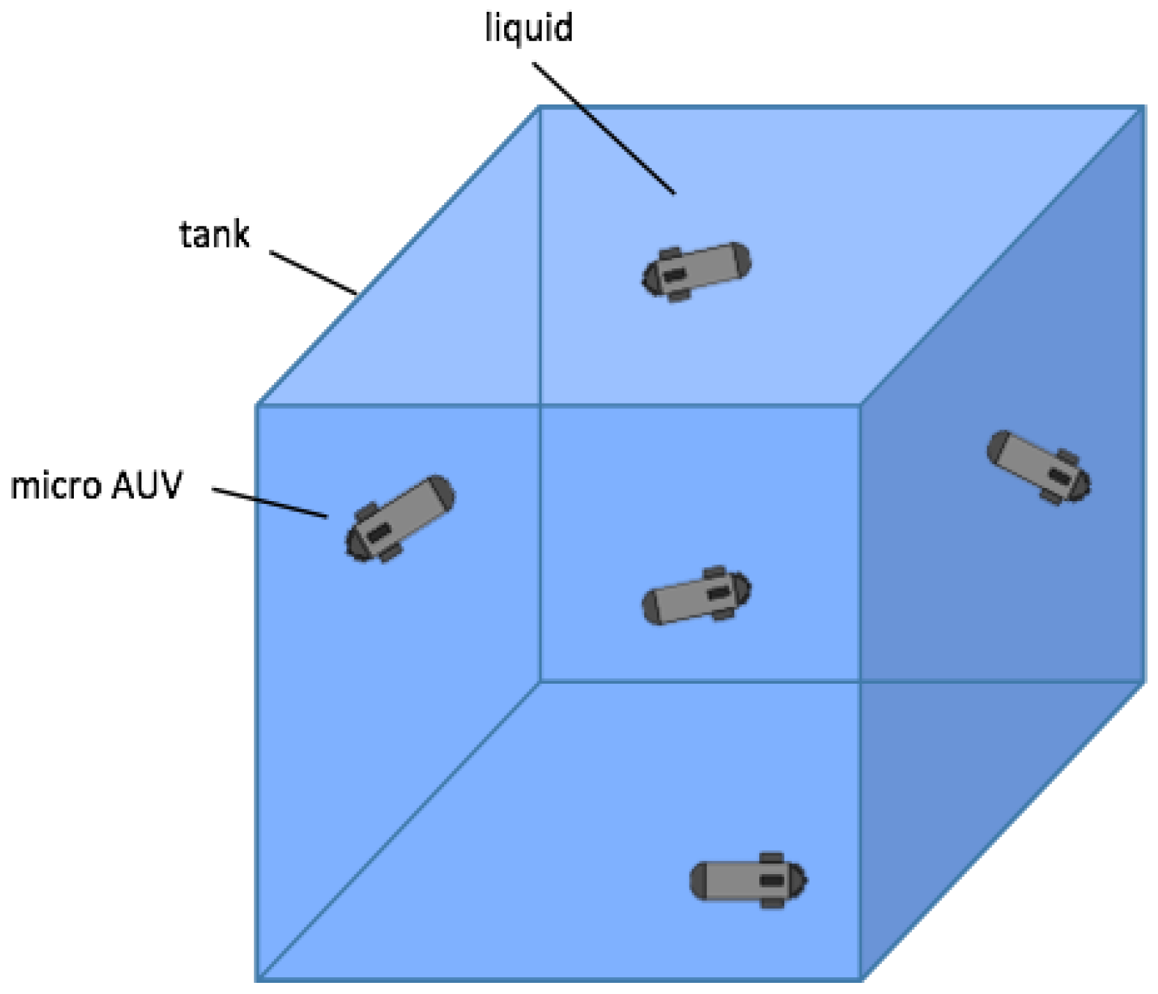 Sensors 17 00959 g002