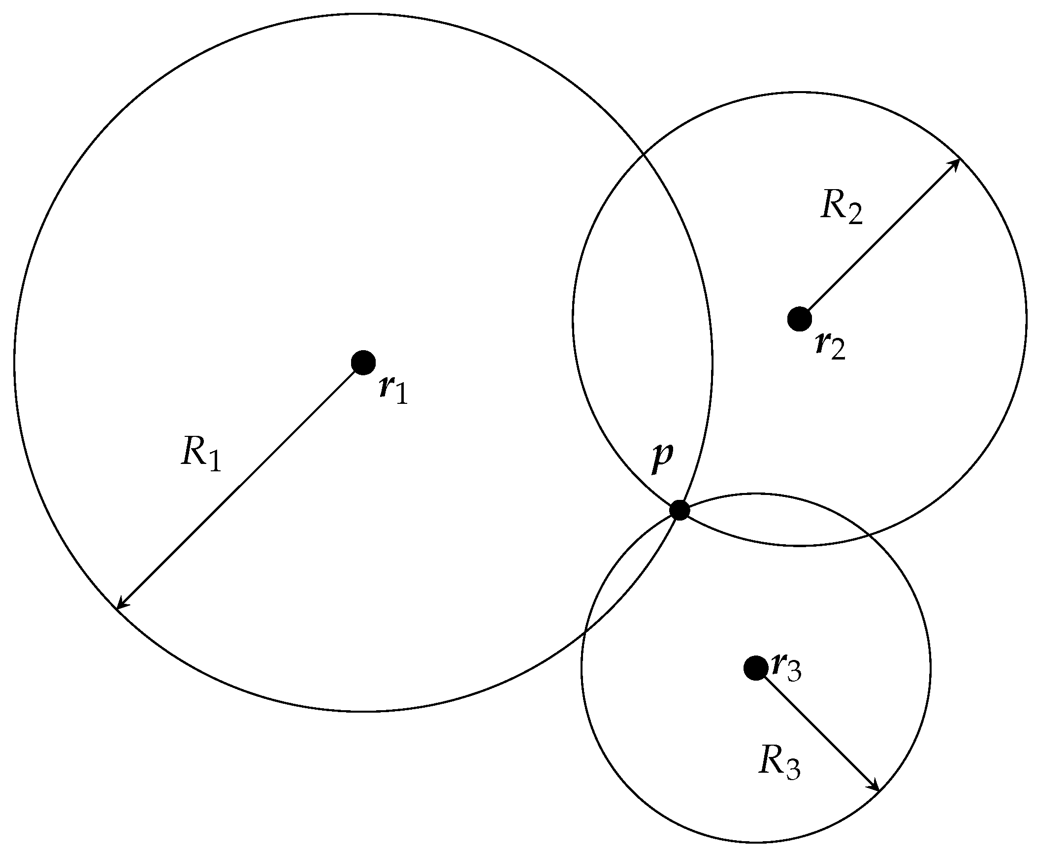 Sensors 17 00959 g003