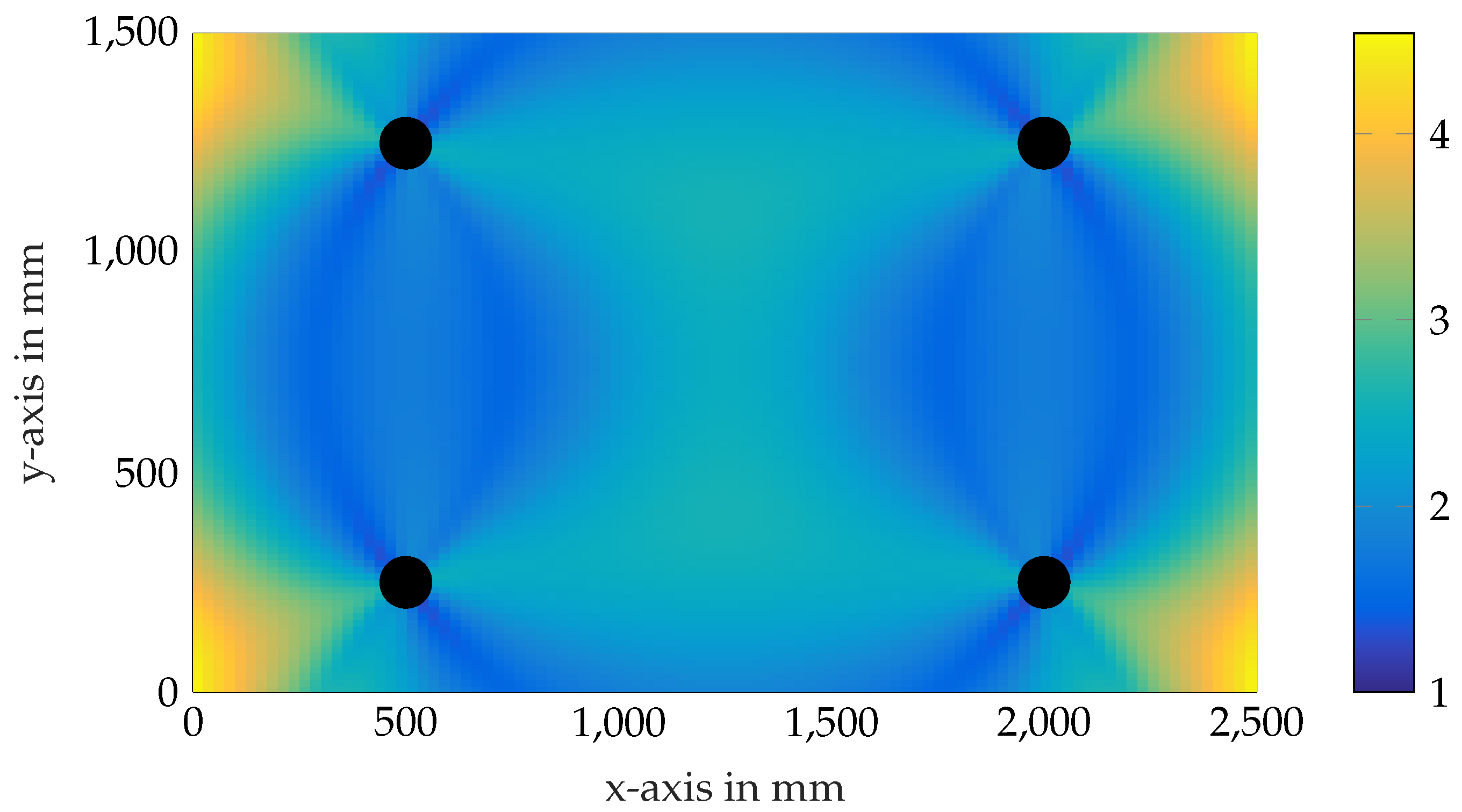 Sensors 17 00959 g006