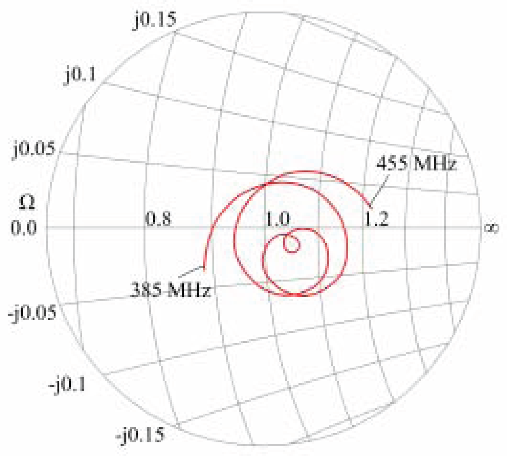 Sensors 17 00959 g008