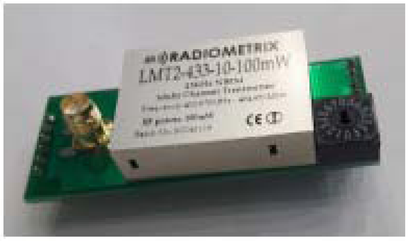 Sensors 17 00959 g009