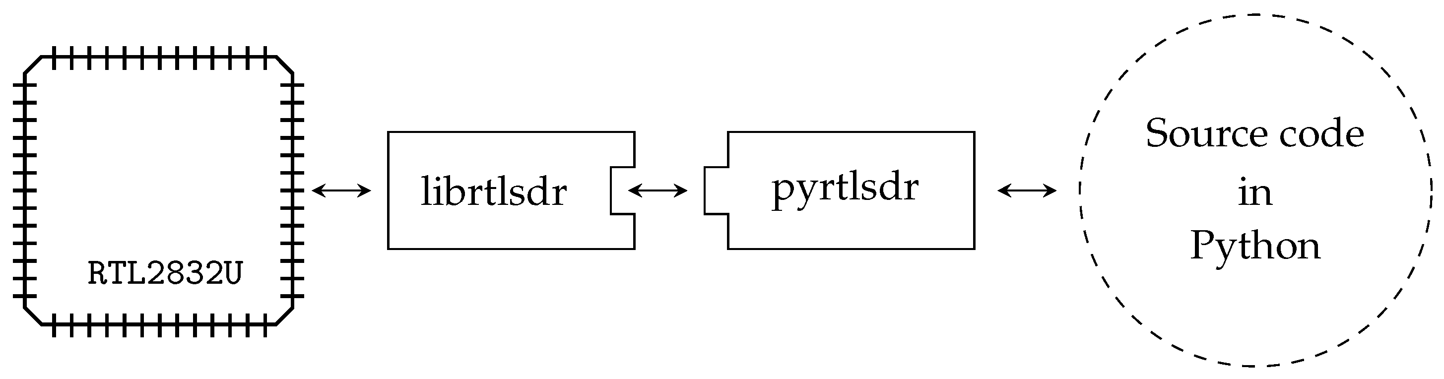 Sensors 17 00959 g013