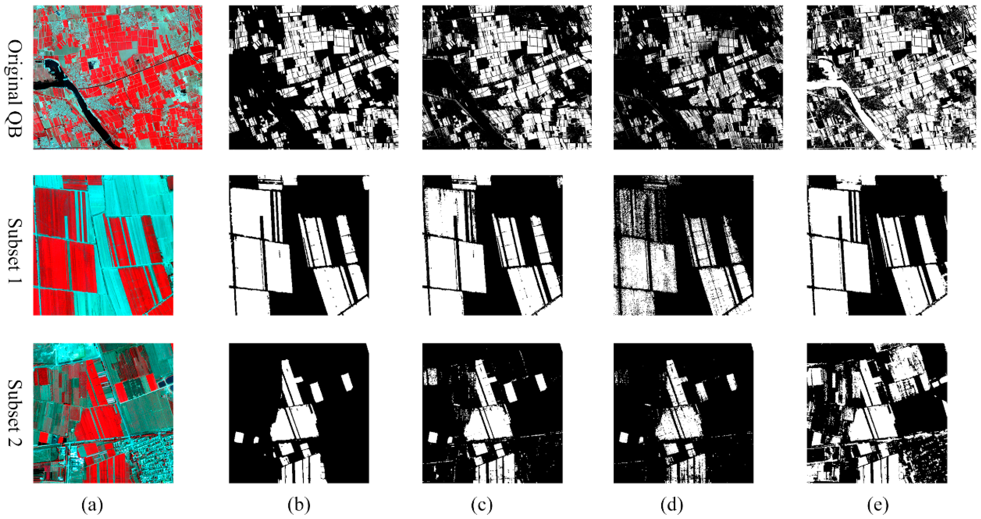 Sensors 17 00960 g005 550