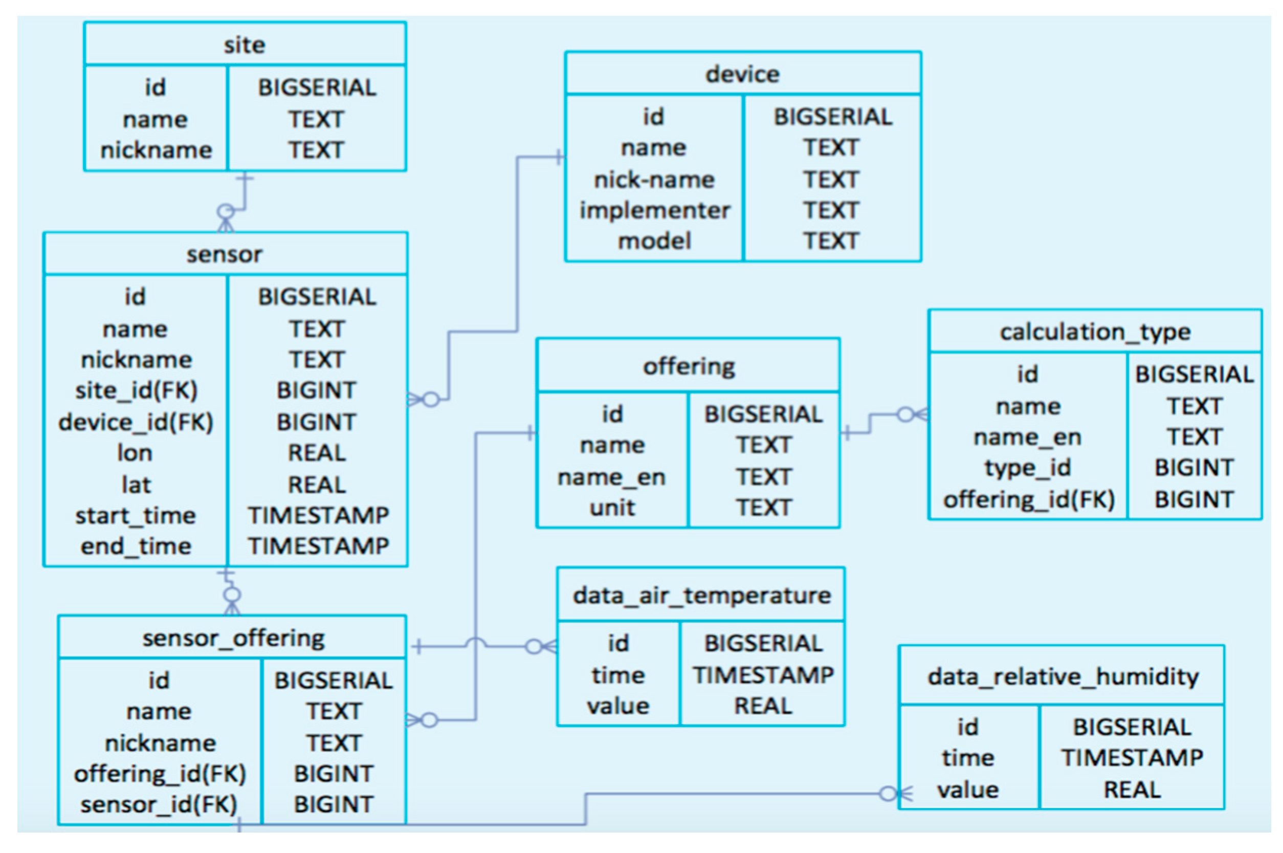 Sensors 17 00966 g011