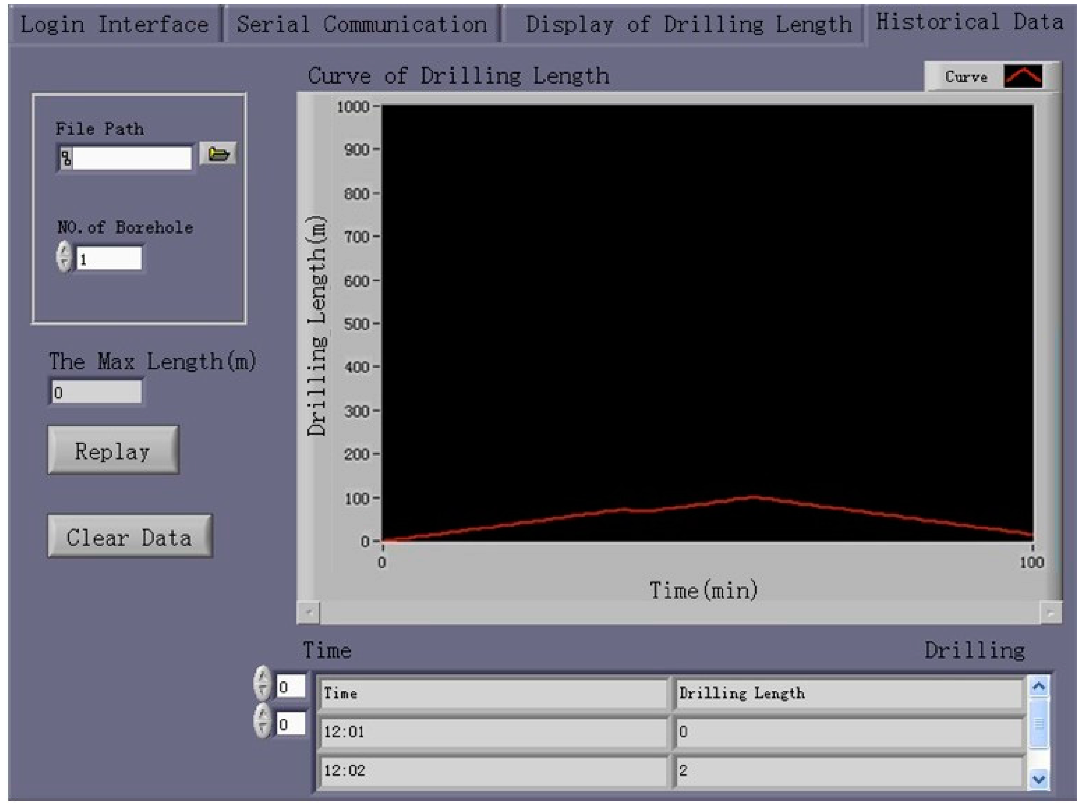 Sensors 17 00967 g015 550