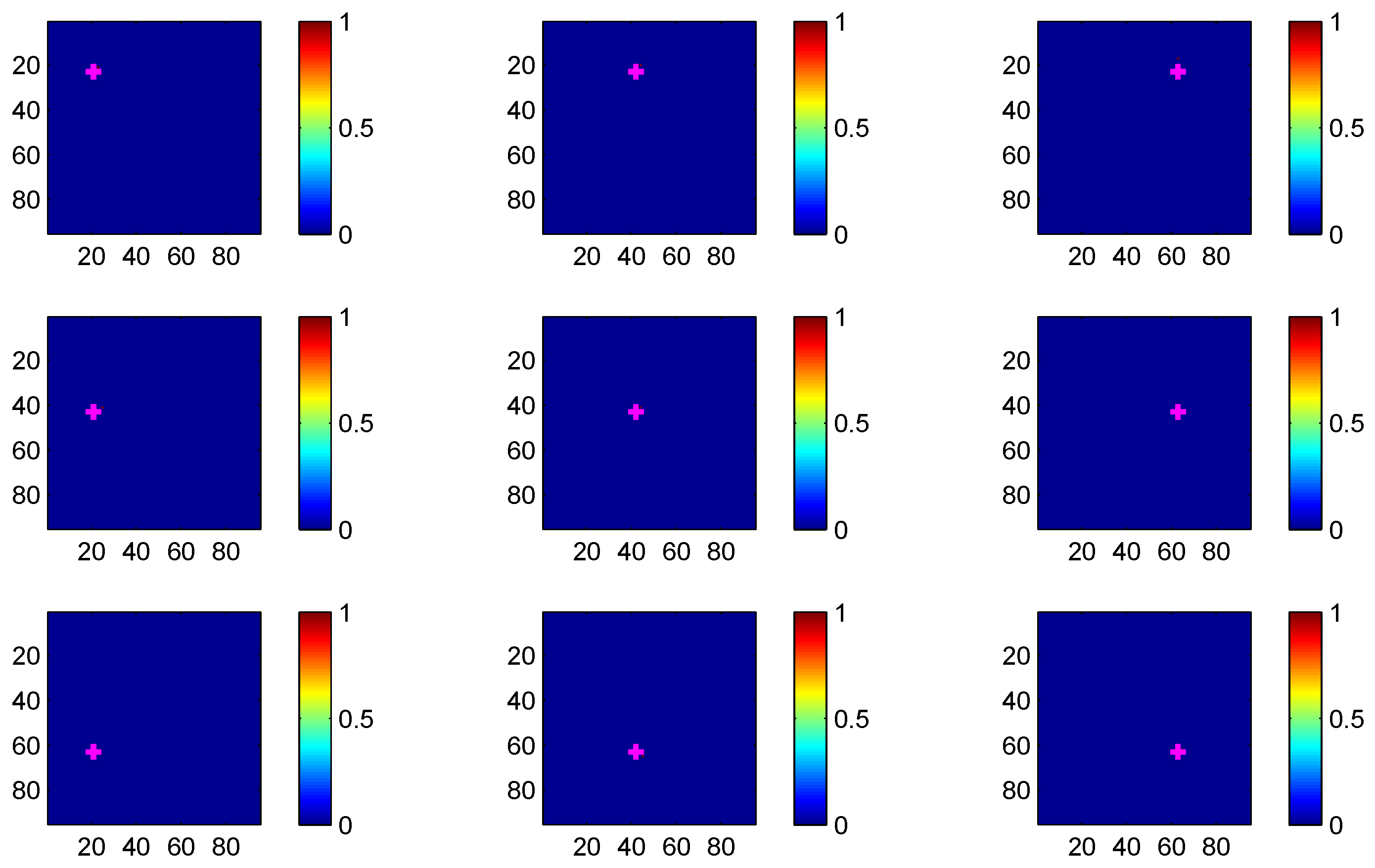 Sensors 17 00969 g011 550