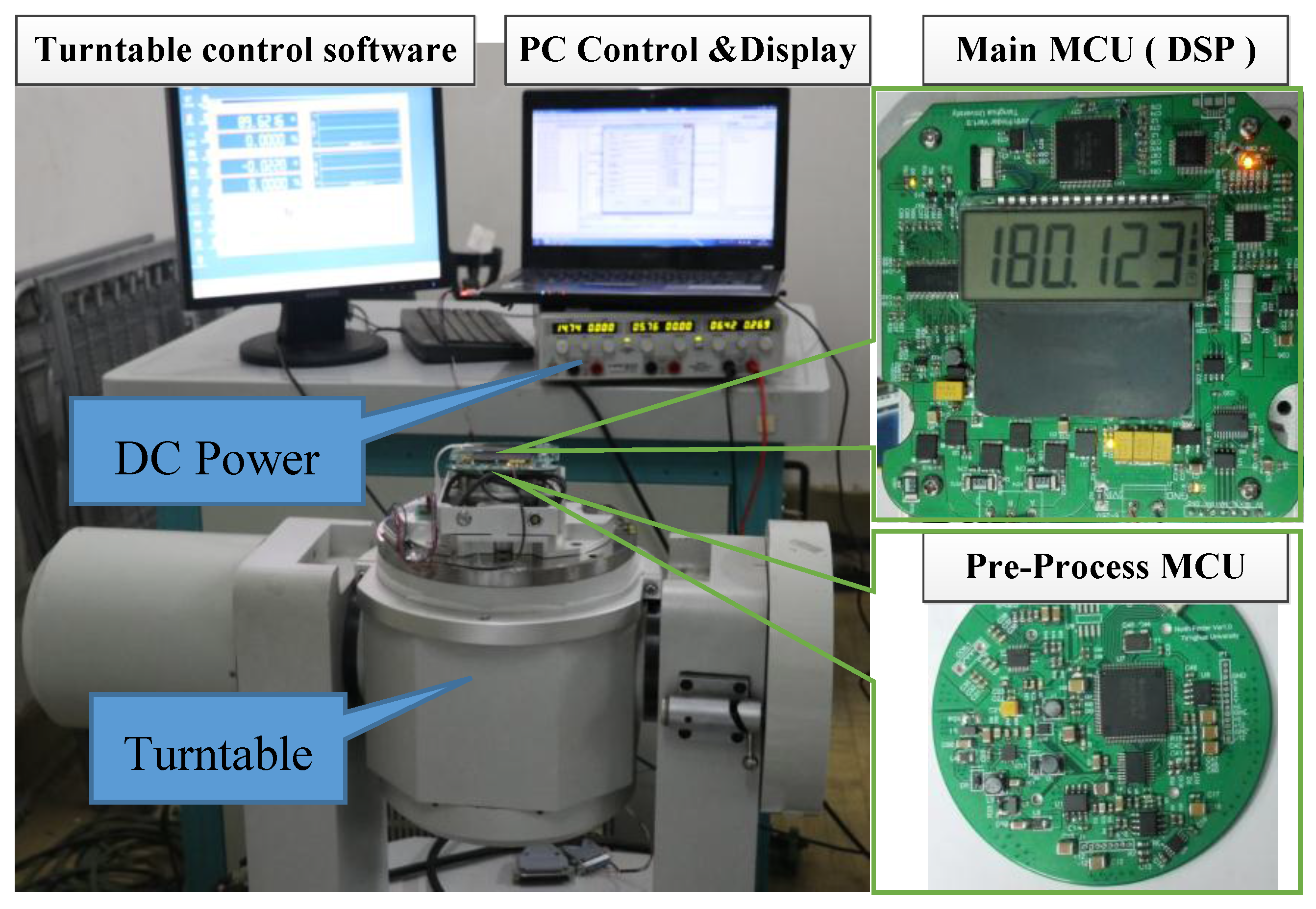 Sensors 17 00973 g008